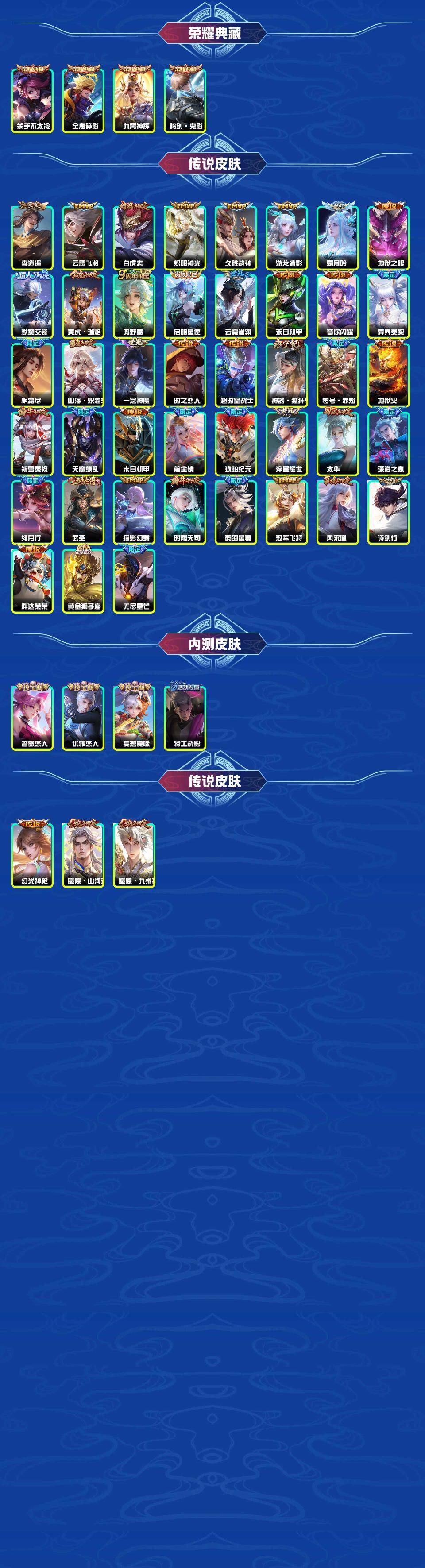 WZYXB3224909王者荣耀账号详情图3
