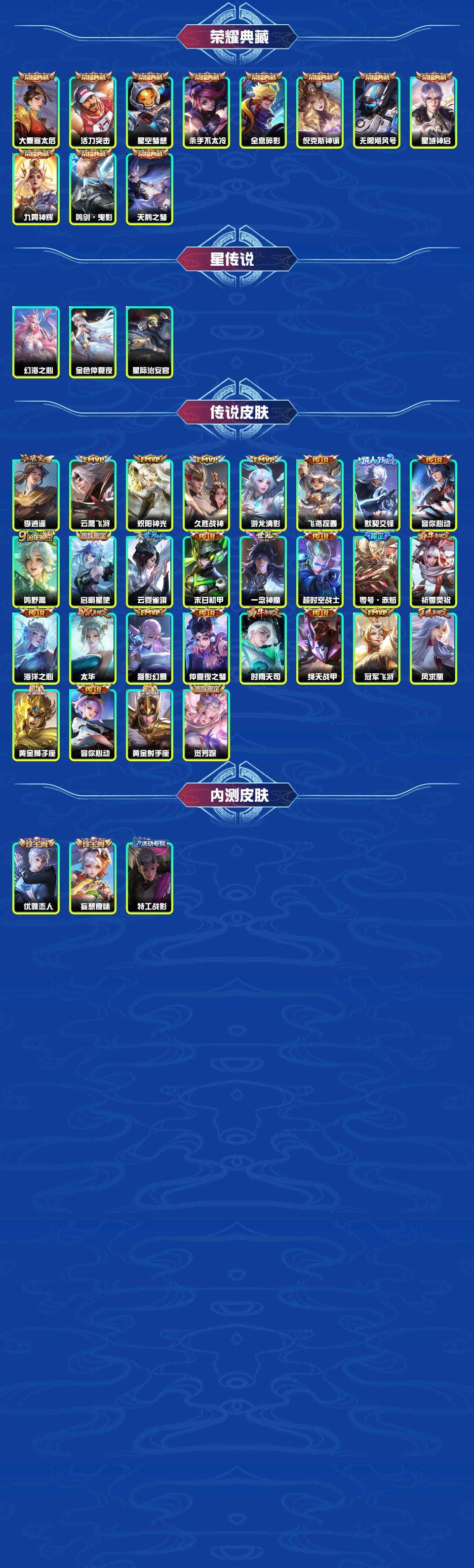 WZYXB3224929王者荣耀账号详情图3