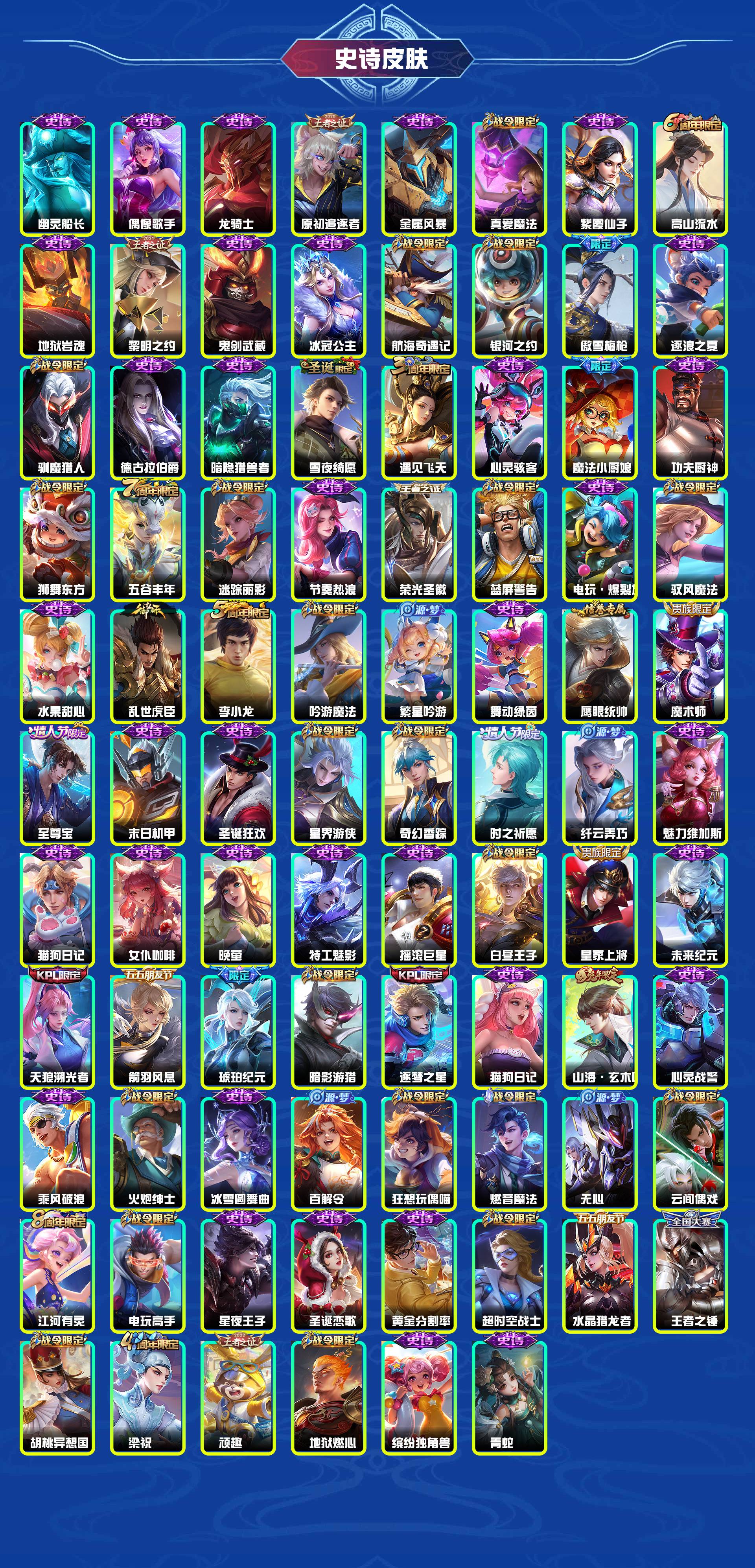 WZYXB3269537王者荣耀账号详情图7