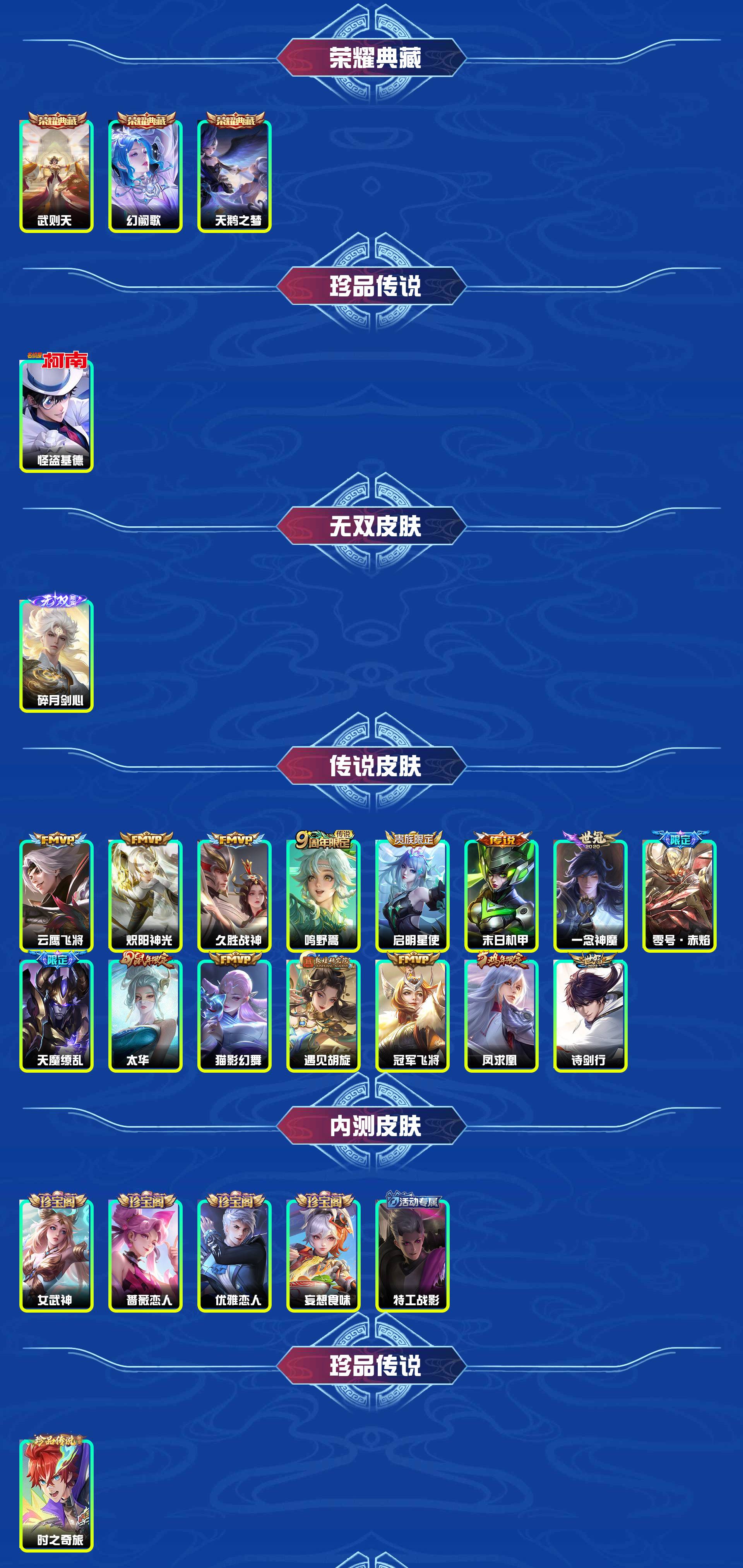 WZYXB3254367王者荣耀账号详情图3