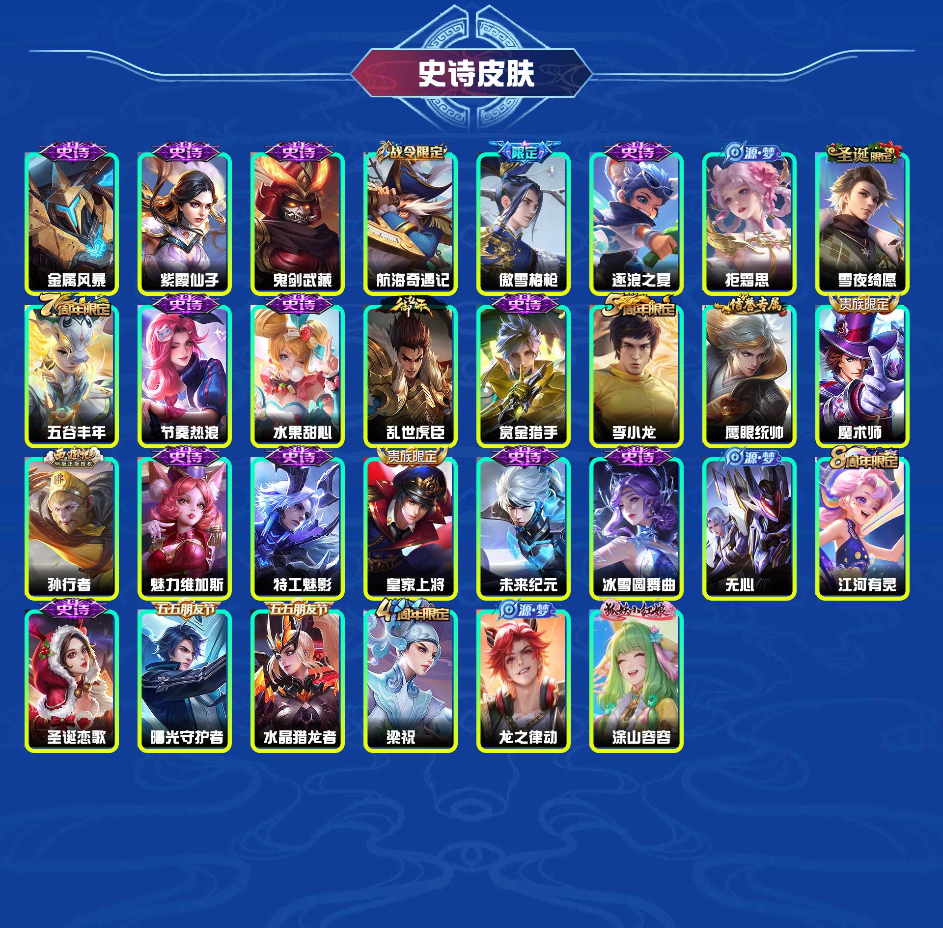 WZYXB3458527王者荣耀账号详情图7