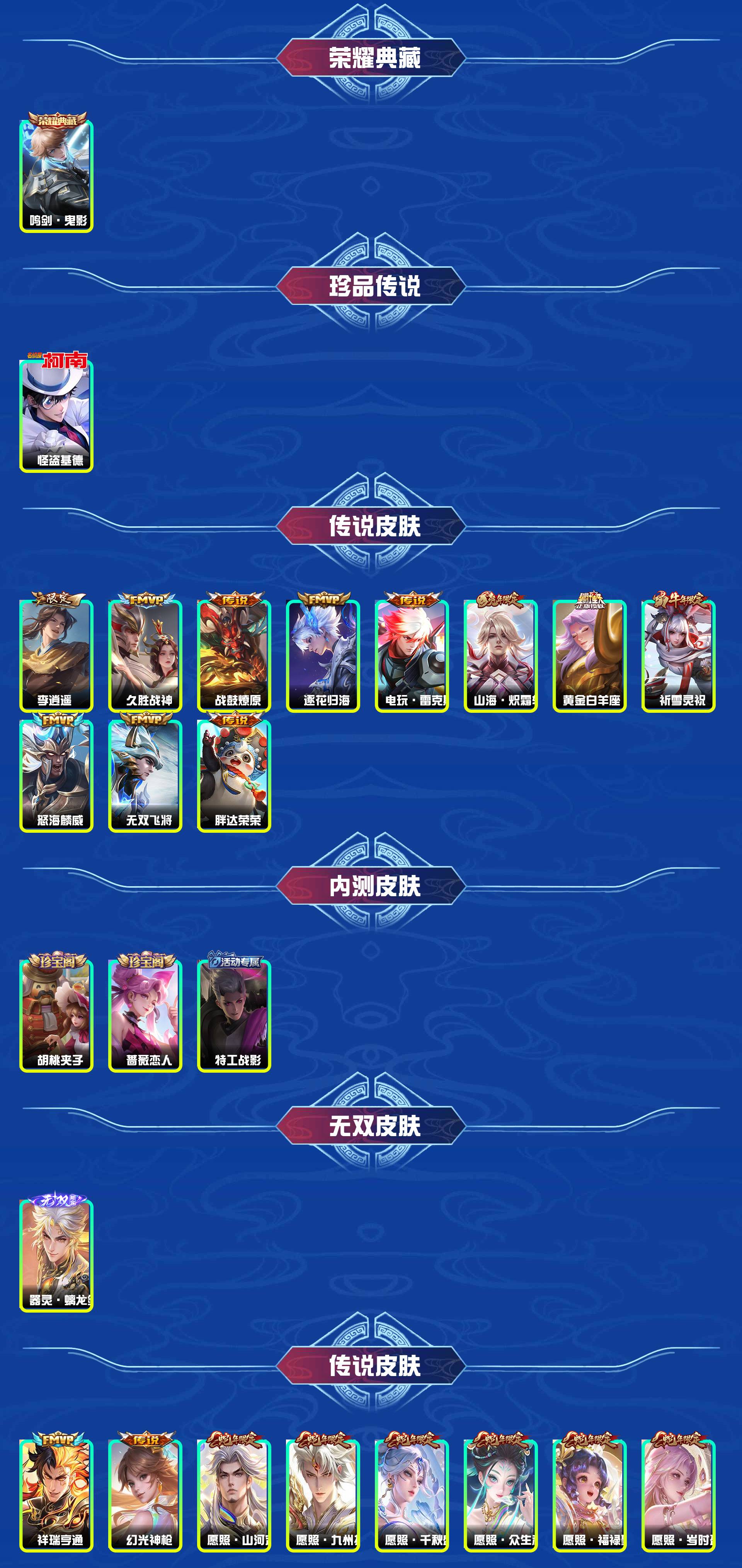 WZYXB3278840王者荣耀账号详情图3