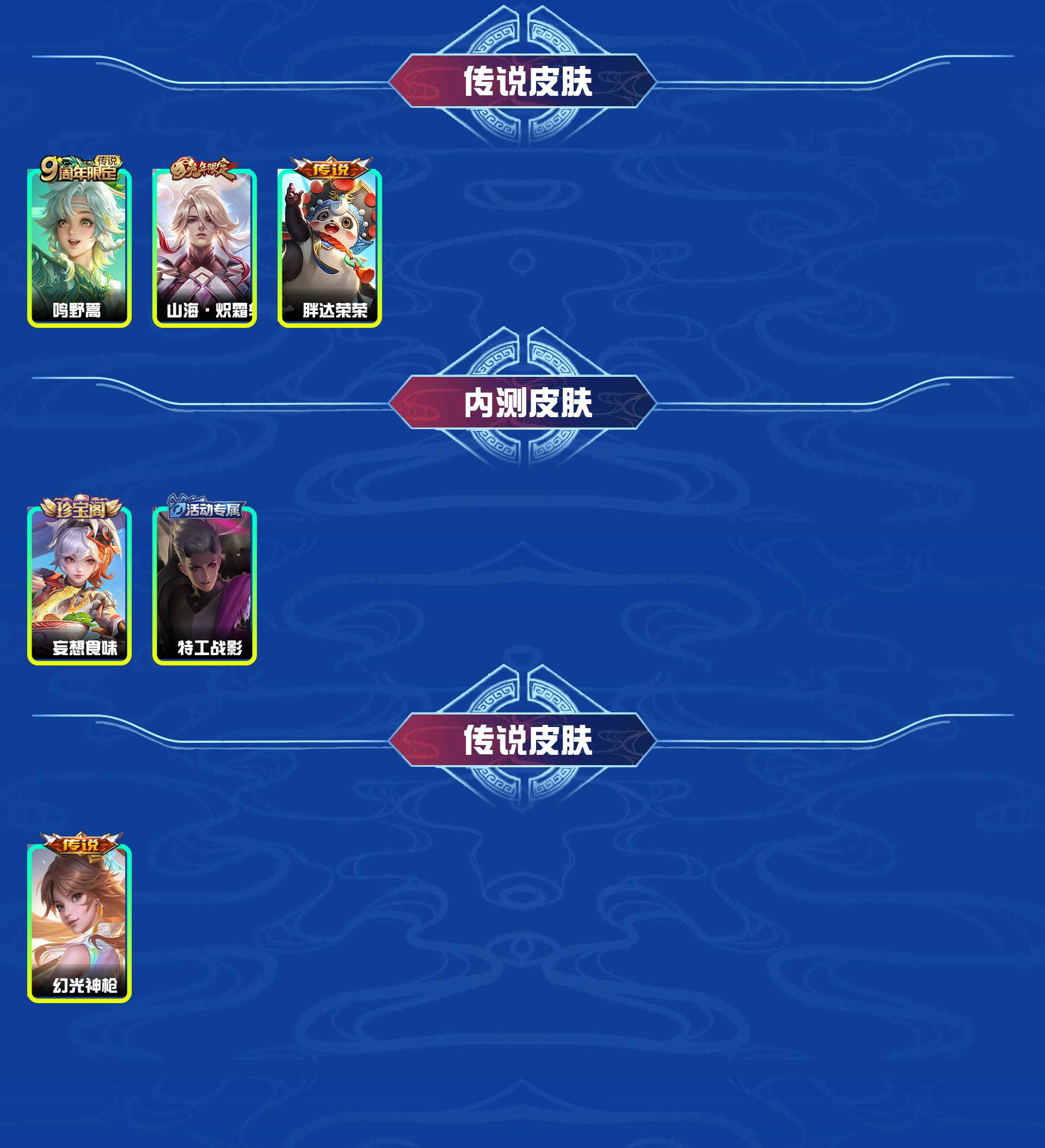 WZYXB4123847王者荣耀账号详情图4