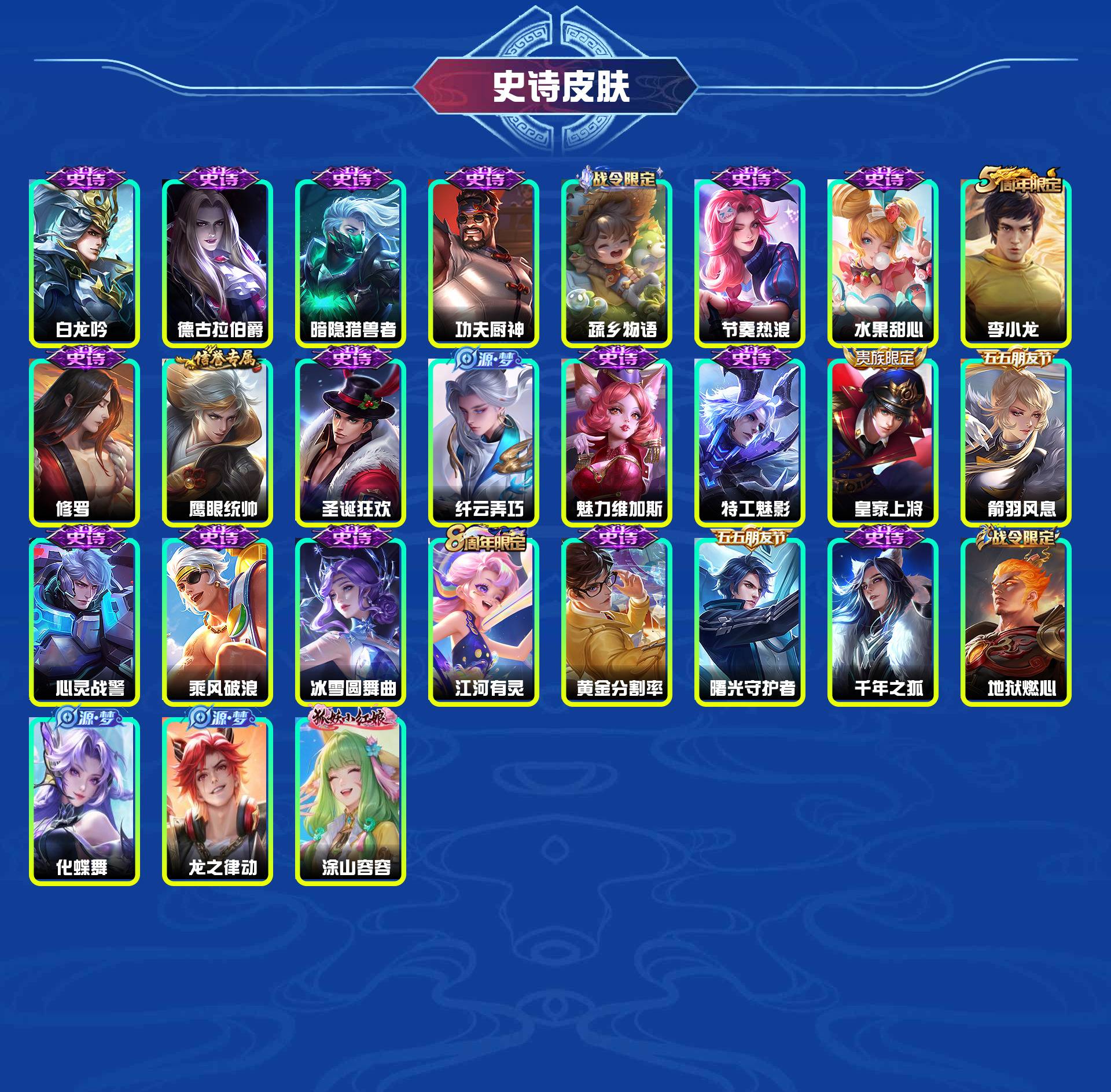 WZYXB4123847王者荣耀账号详情图5