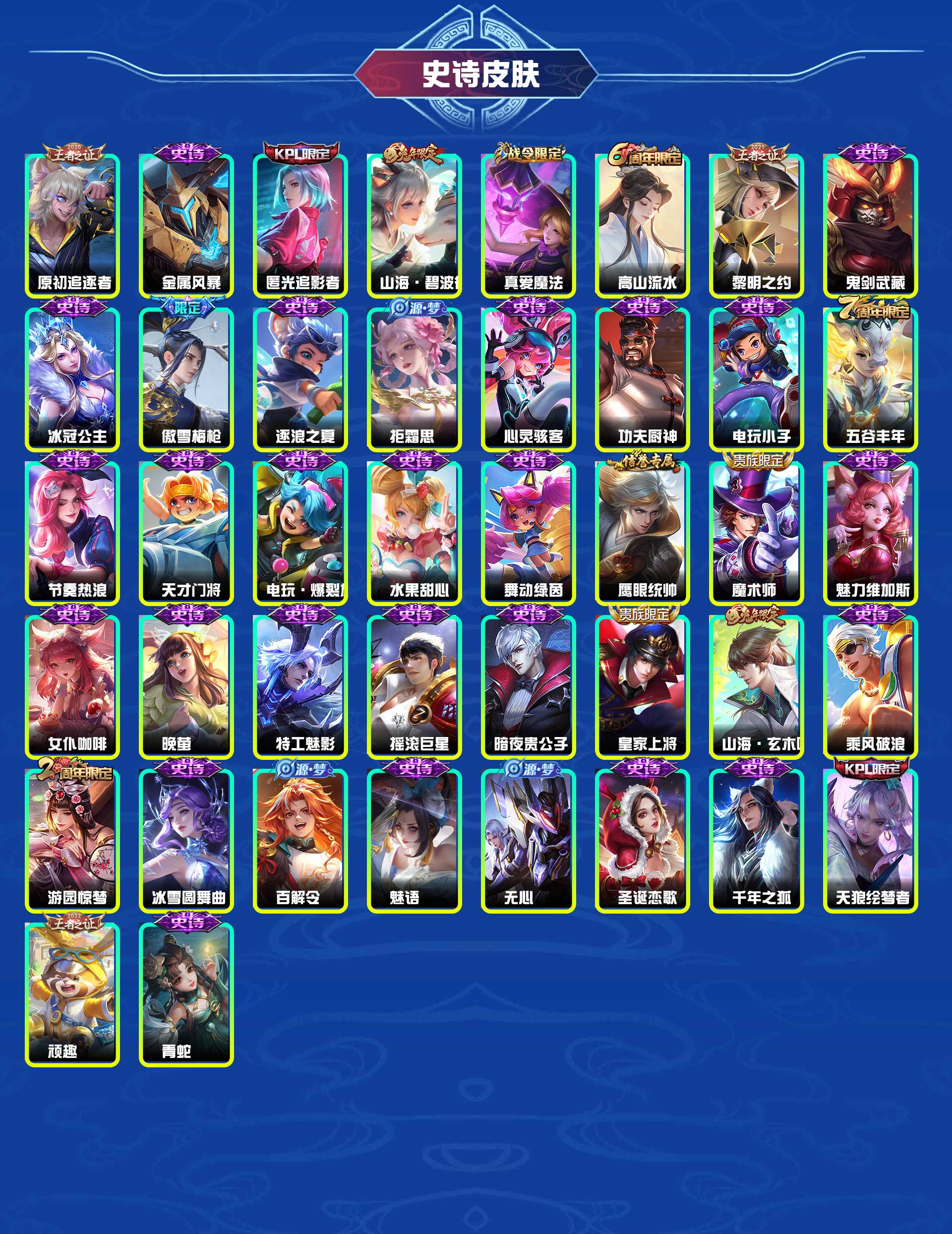 WZYXB481271王者荣耀账号详情图5 WZYXB481271王者荣耀账号详情图5