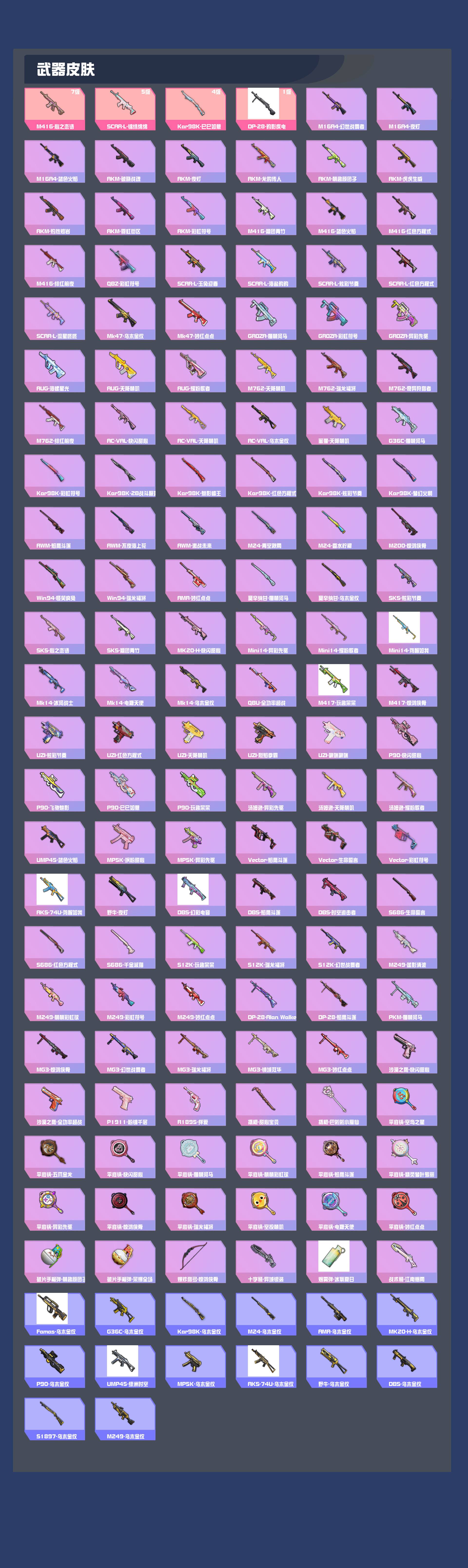 HPYXB3376712和平精英账号详情图6