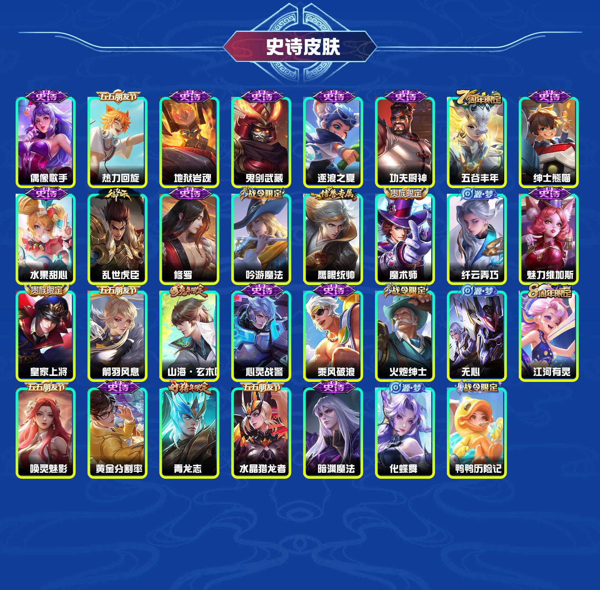 WZYXB3353868王者荣耀账号详情图6 WZYXB3353868王者荣耀账号详情图6