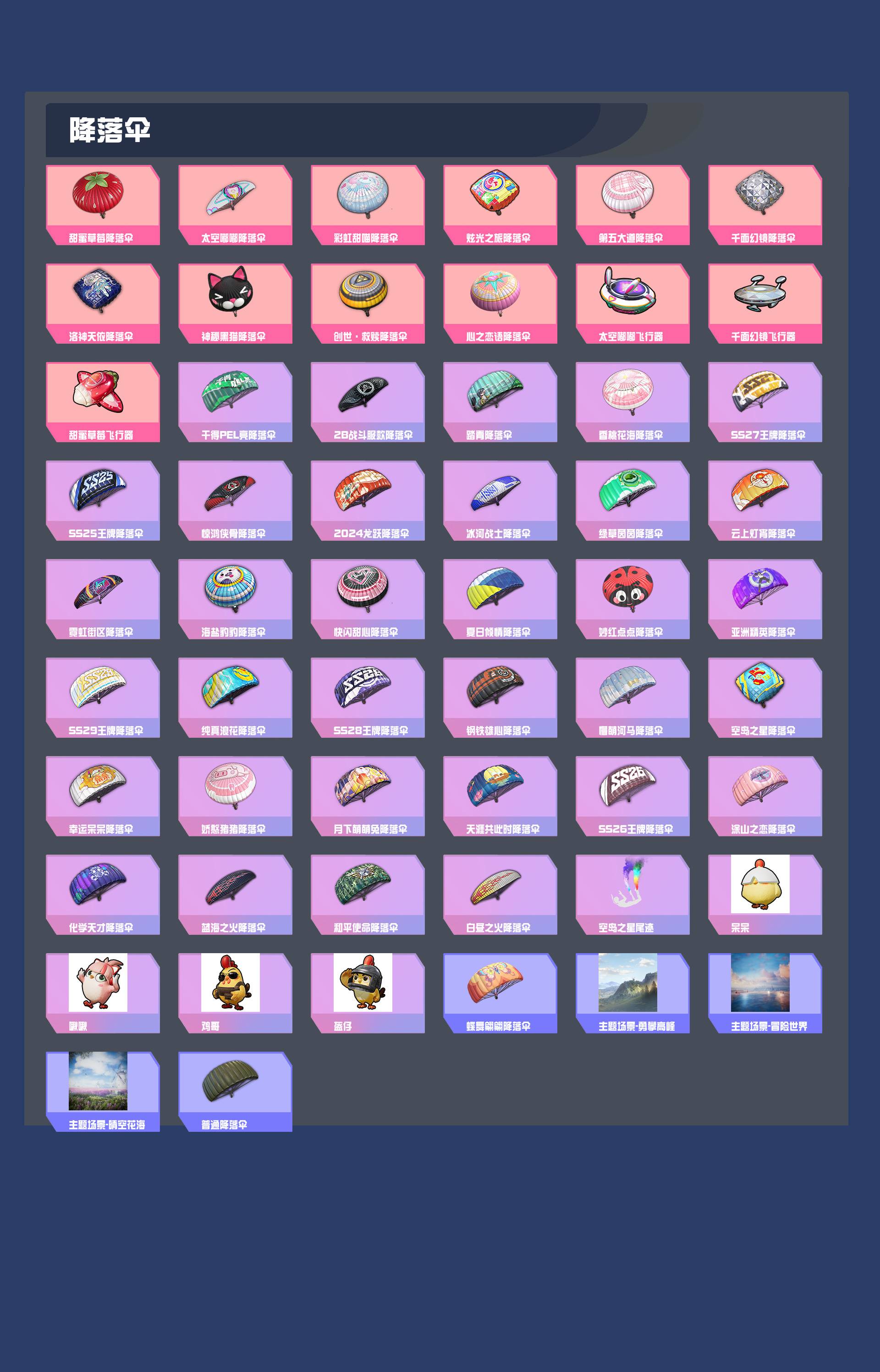 HPYXB3444001和平精英账号详情图5