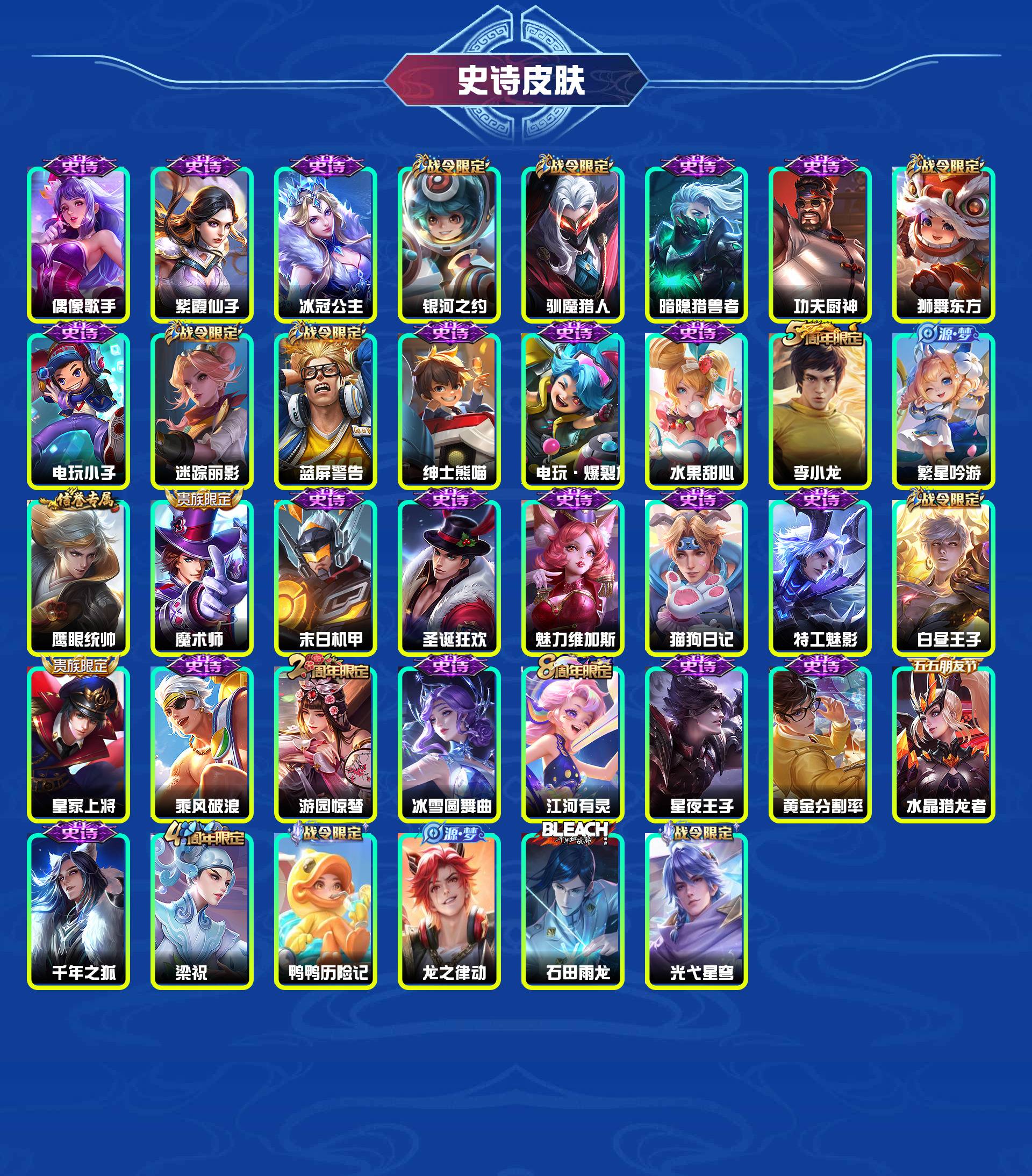 WZYXB3367283王者荣耀账号详情图5