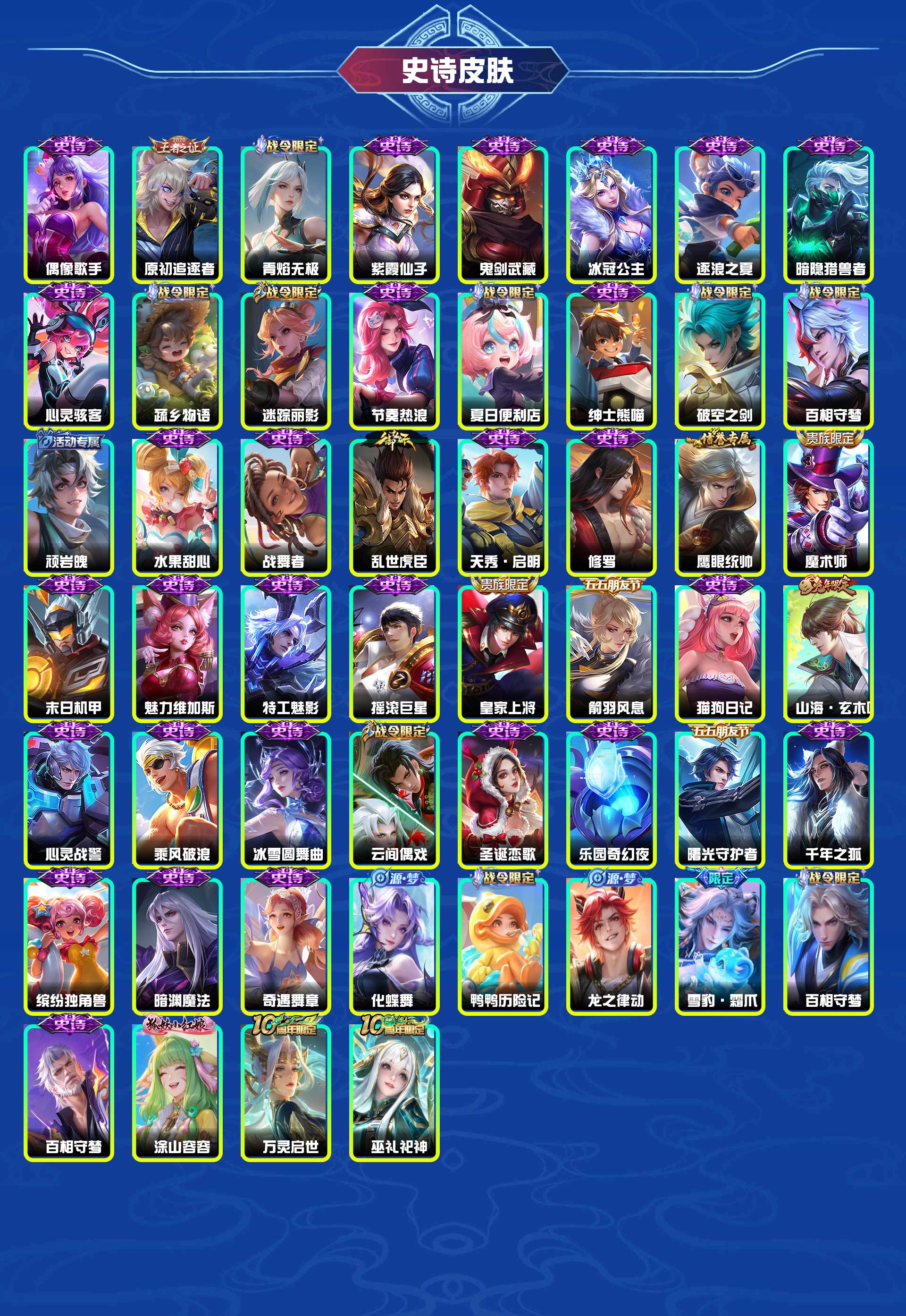 WZYXB3367295王者荣耀账号详情图5 WZYXB3367295王者荣耀账号详情图5