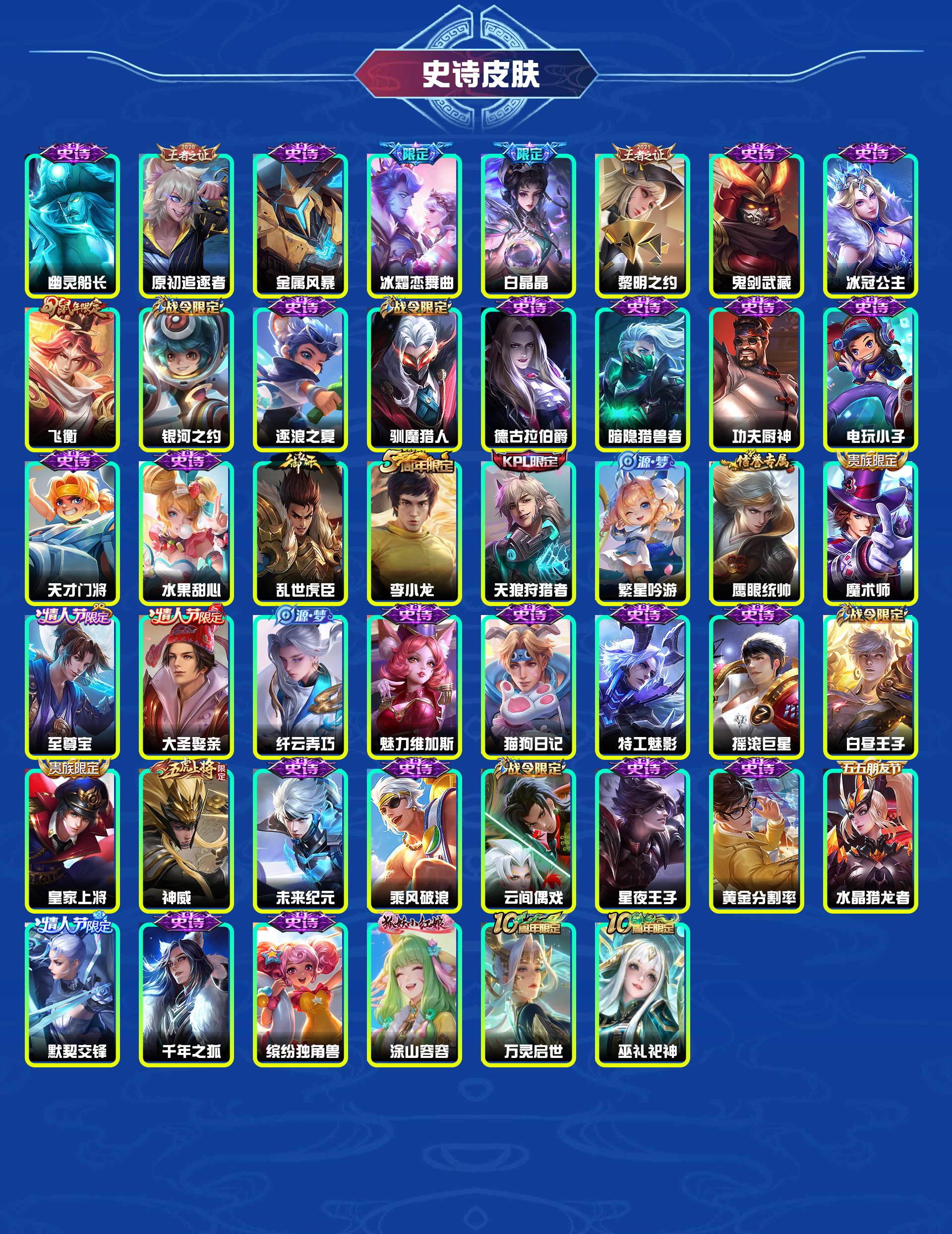 WZYXB3367328王者荣耀账号详情图4 WZYXB3367328王者荣耀账号详情图4