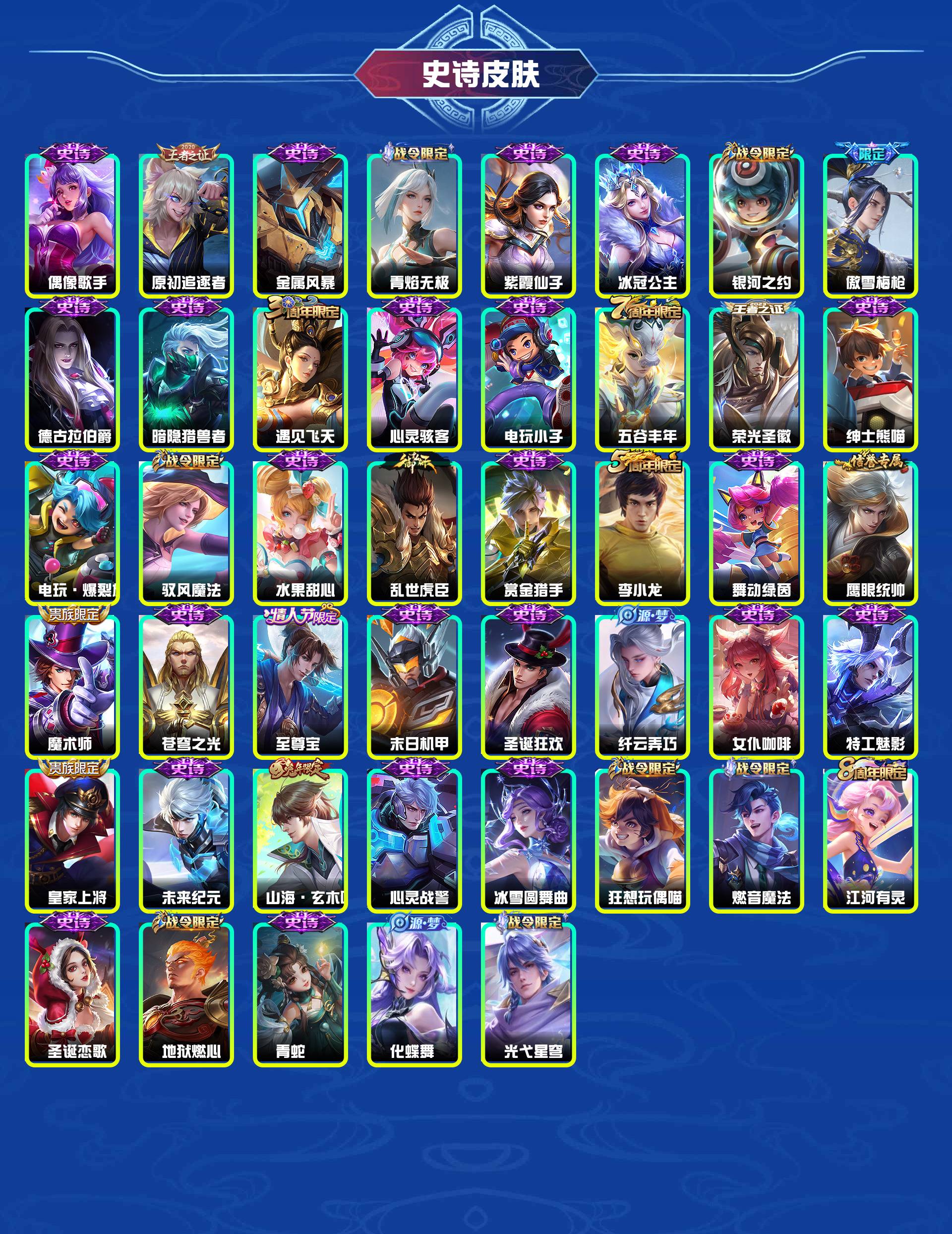 WZYXB3371825王者荣耀账号详情图5 WZYXB3371825王者荣耀账号详情图5