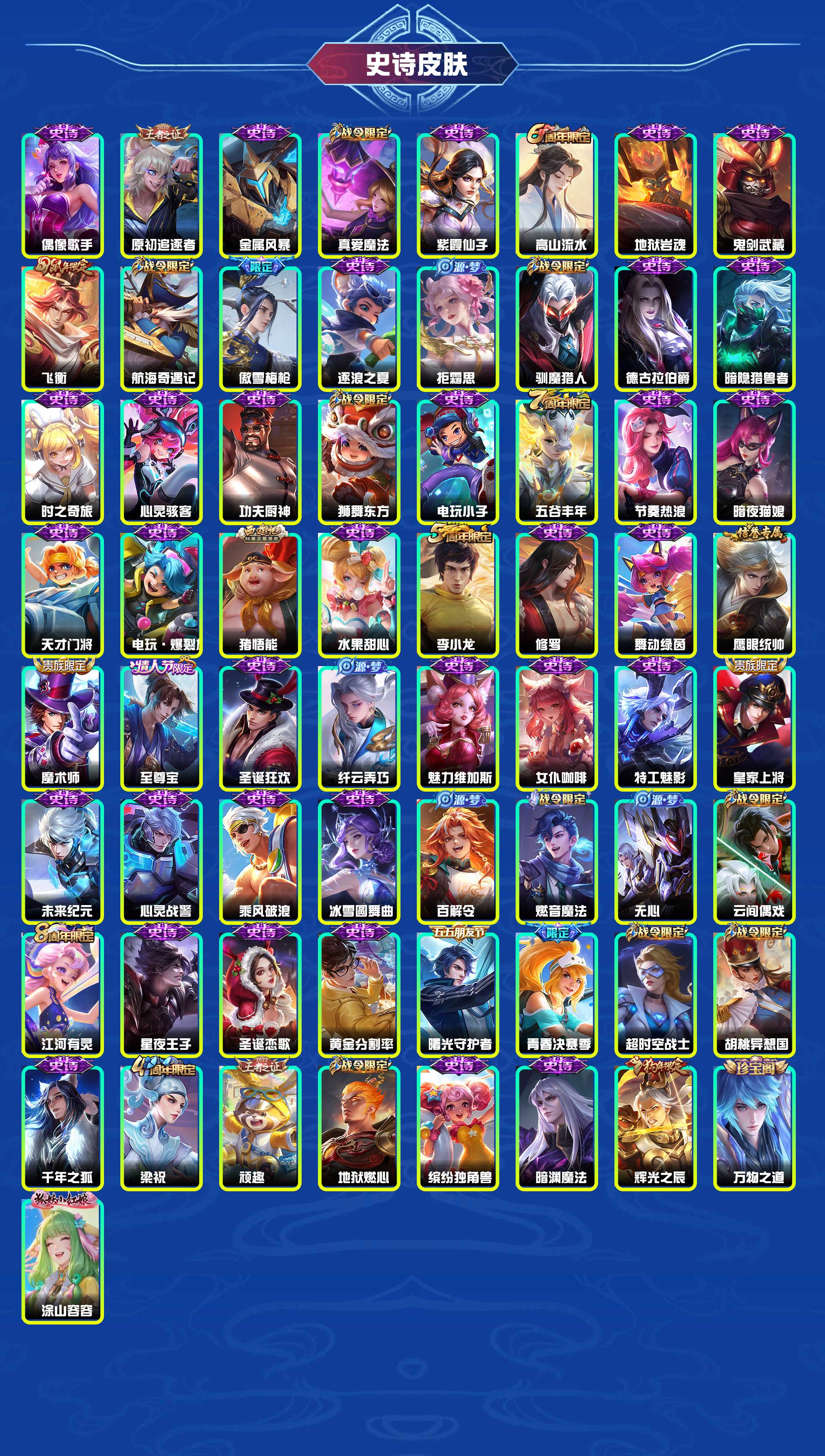 WZYXB3371828王者荣耀账号详情图6