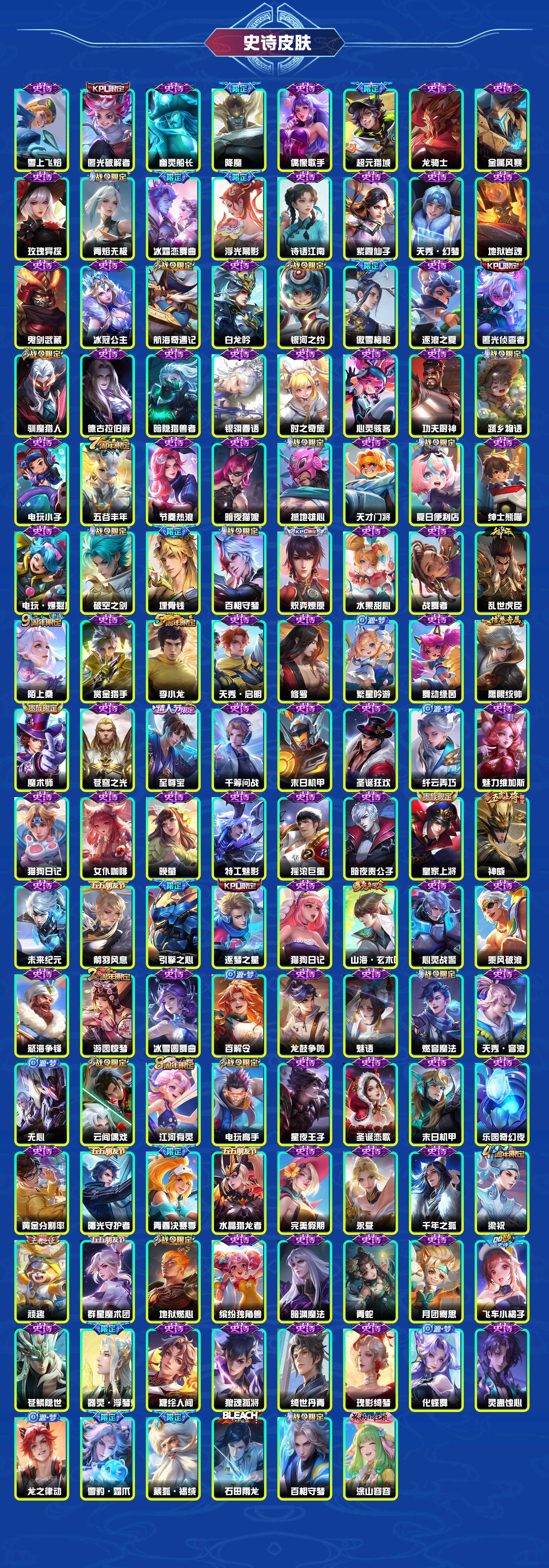 WZYXB3371851王者荣耀账号详情图6