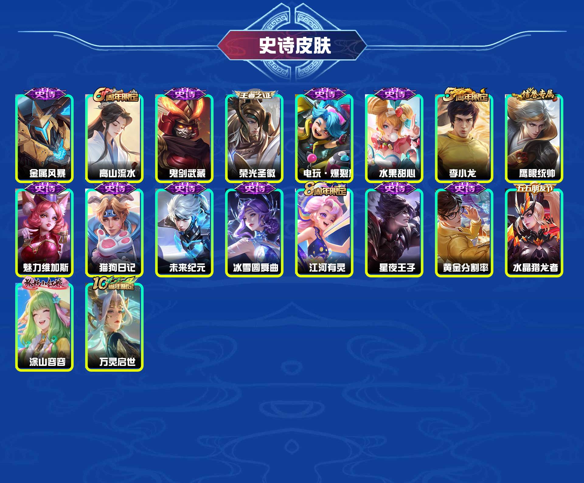 WZYXB4123932王者荣耀账号详情图5