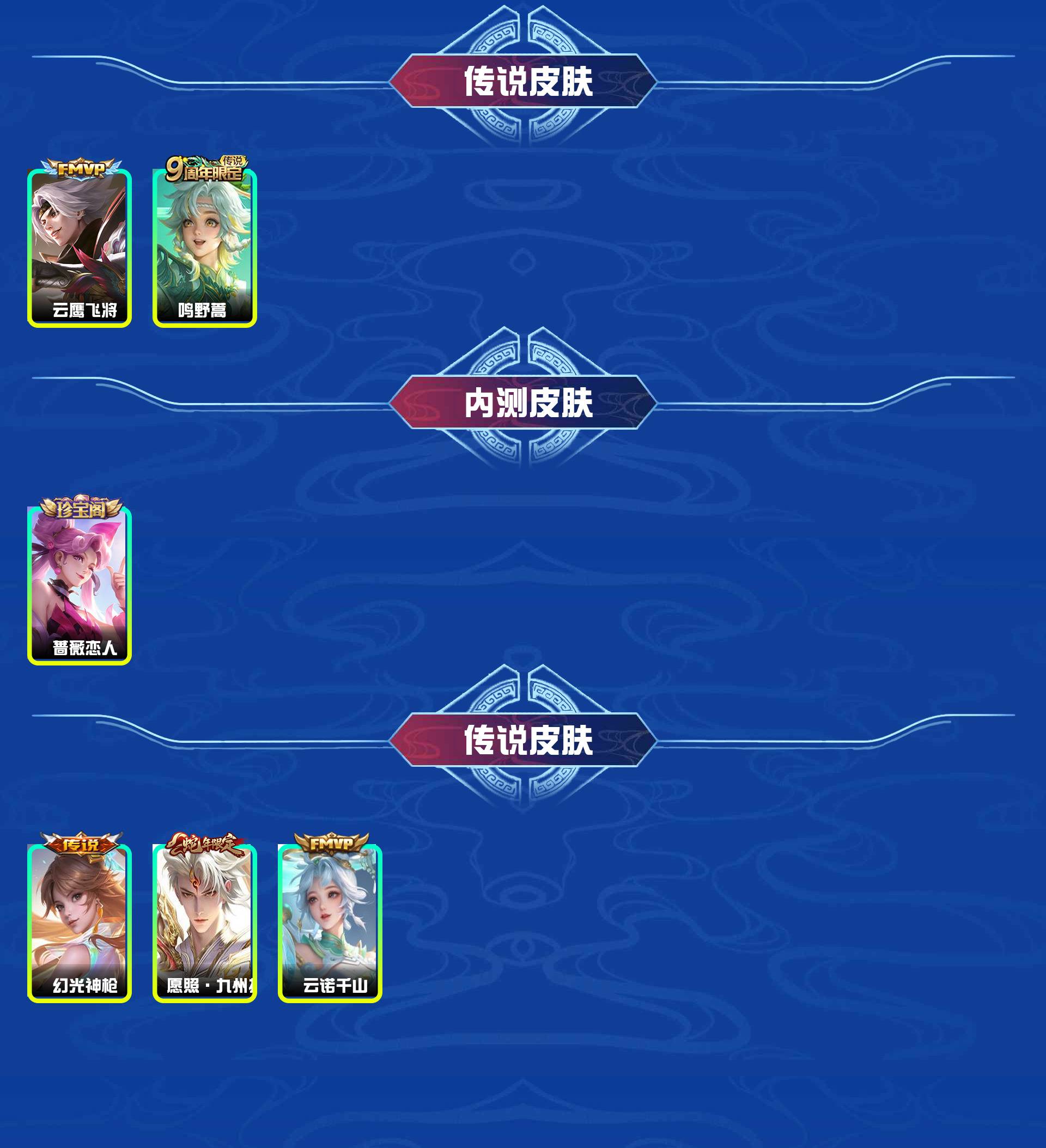 WZYXB3376120王者荣耀账号详情图4