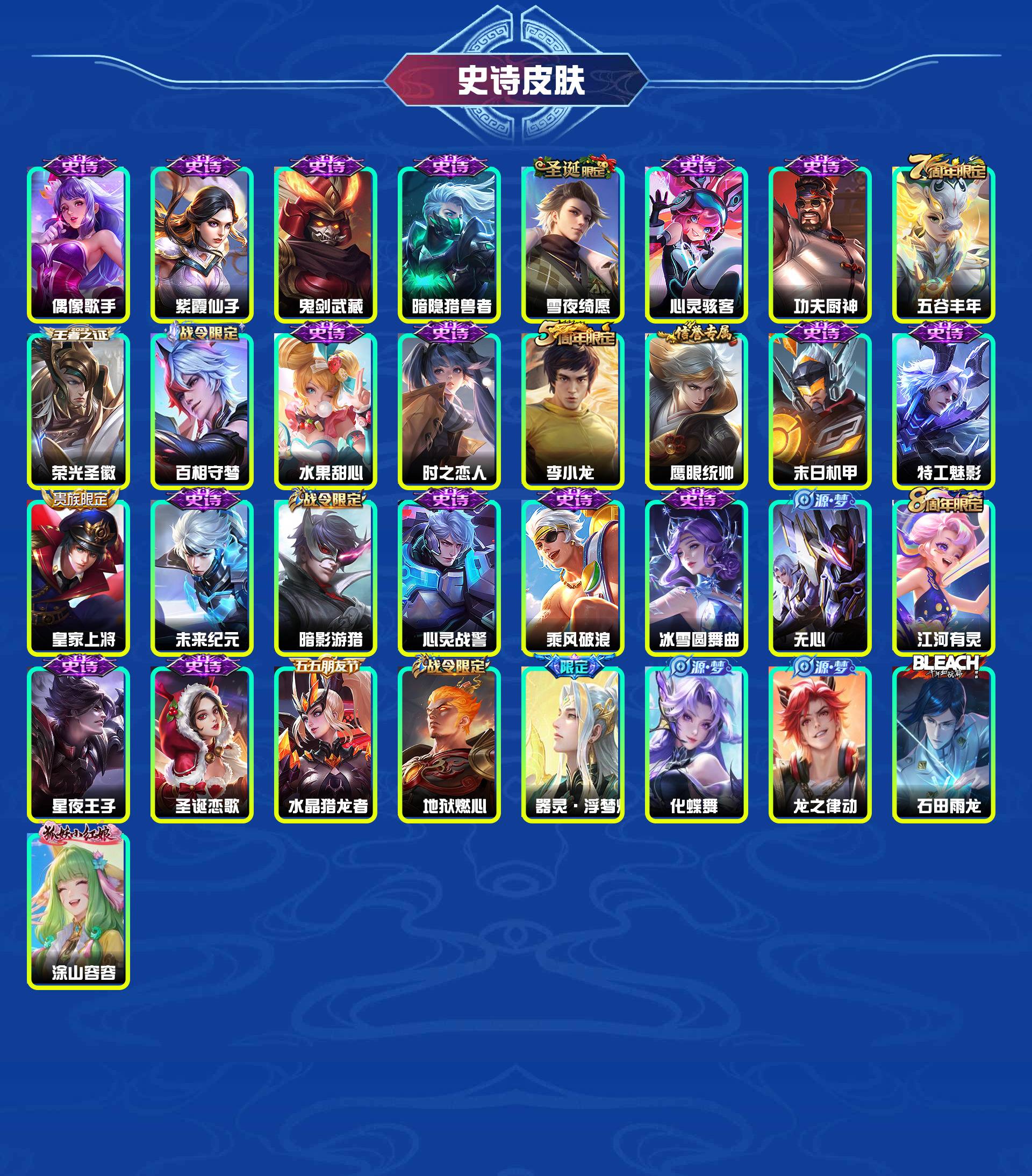 WZYXB3376120王者荣耀账号详情图5