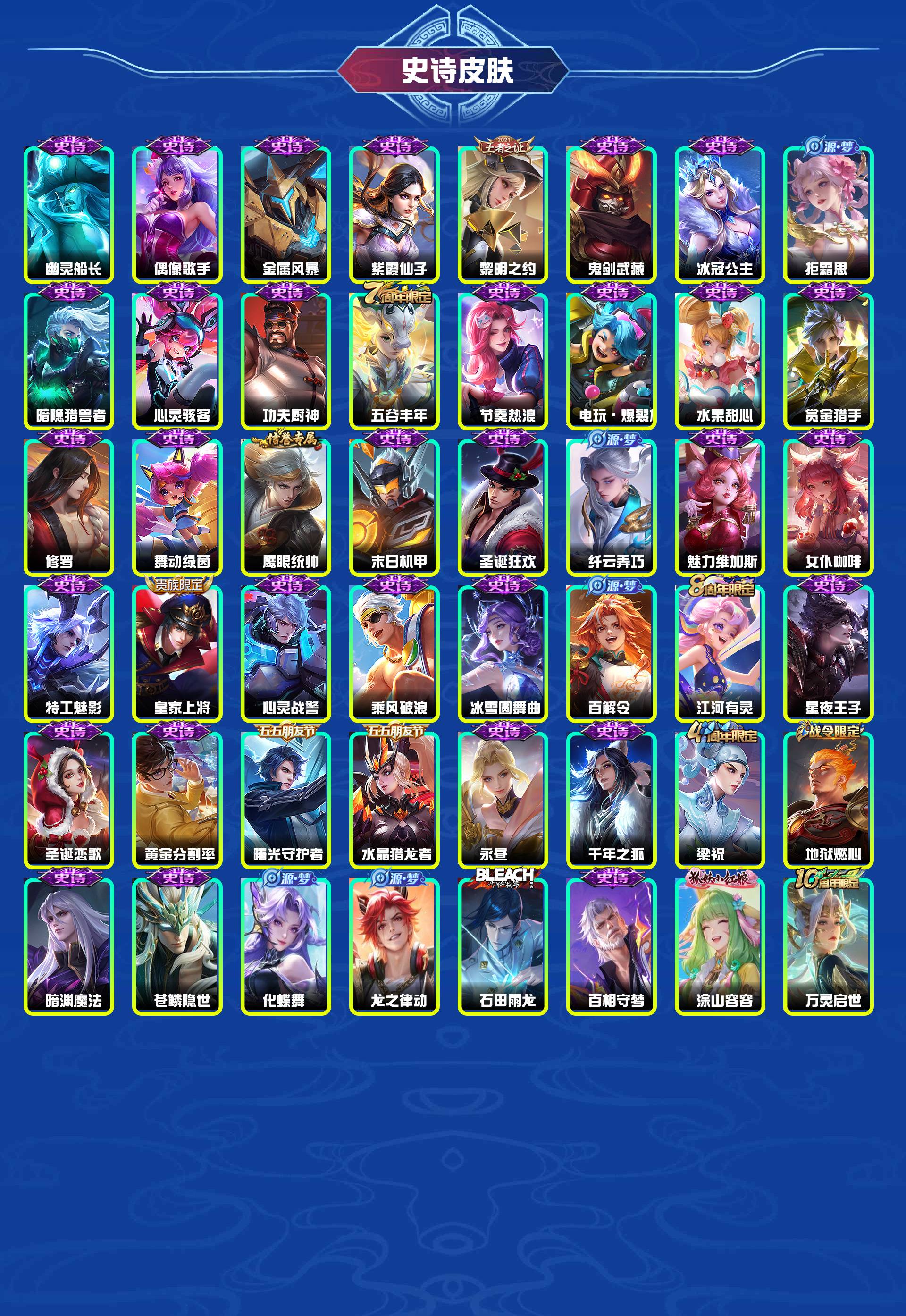 WZYXB3379560王者荣耀账号详情图4 WZYXB3379560王者荣耀账号详情图4