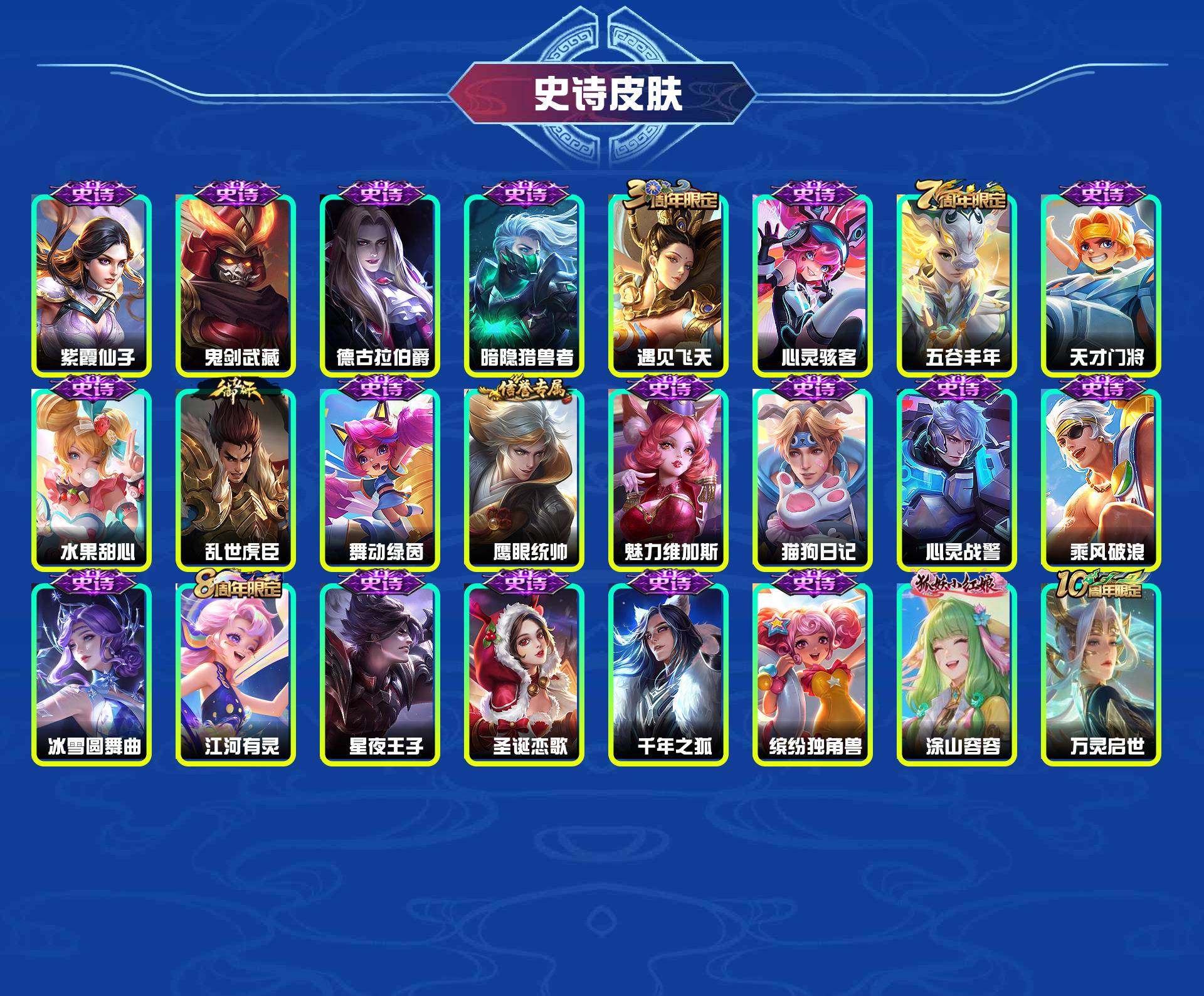 WZYXB3381394王者荣耀账号详情图5 WZYXB3381394王者荣耀账号详情图5