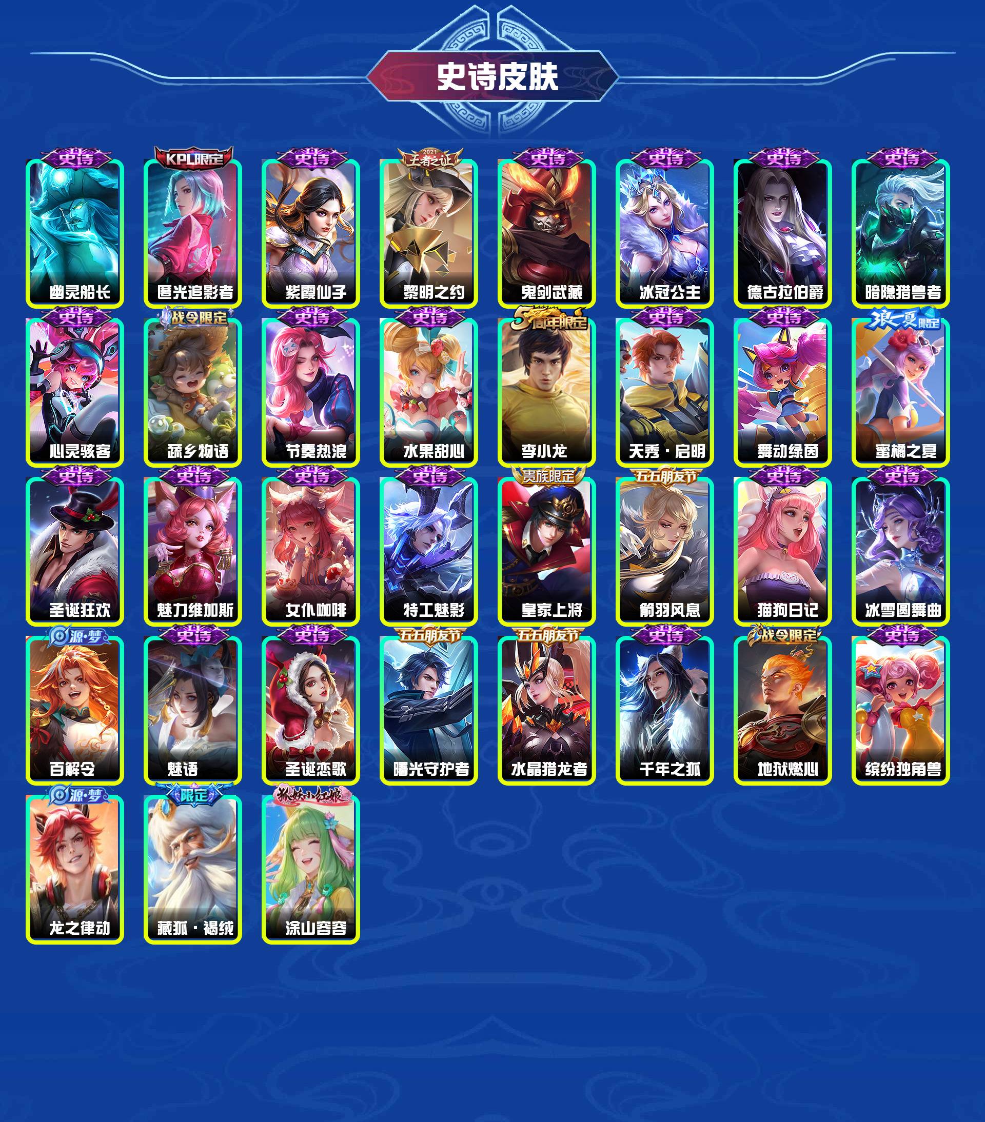 WZYXB3459139王者荣耀账号详情图4