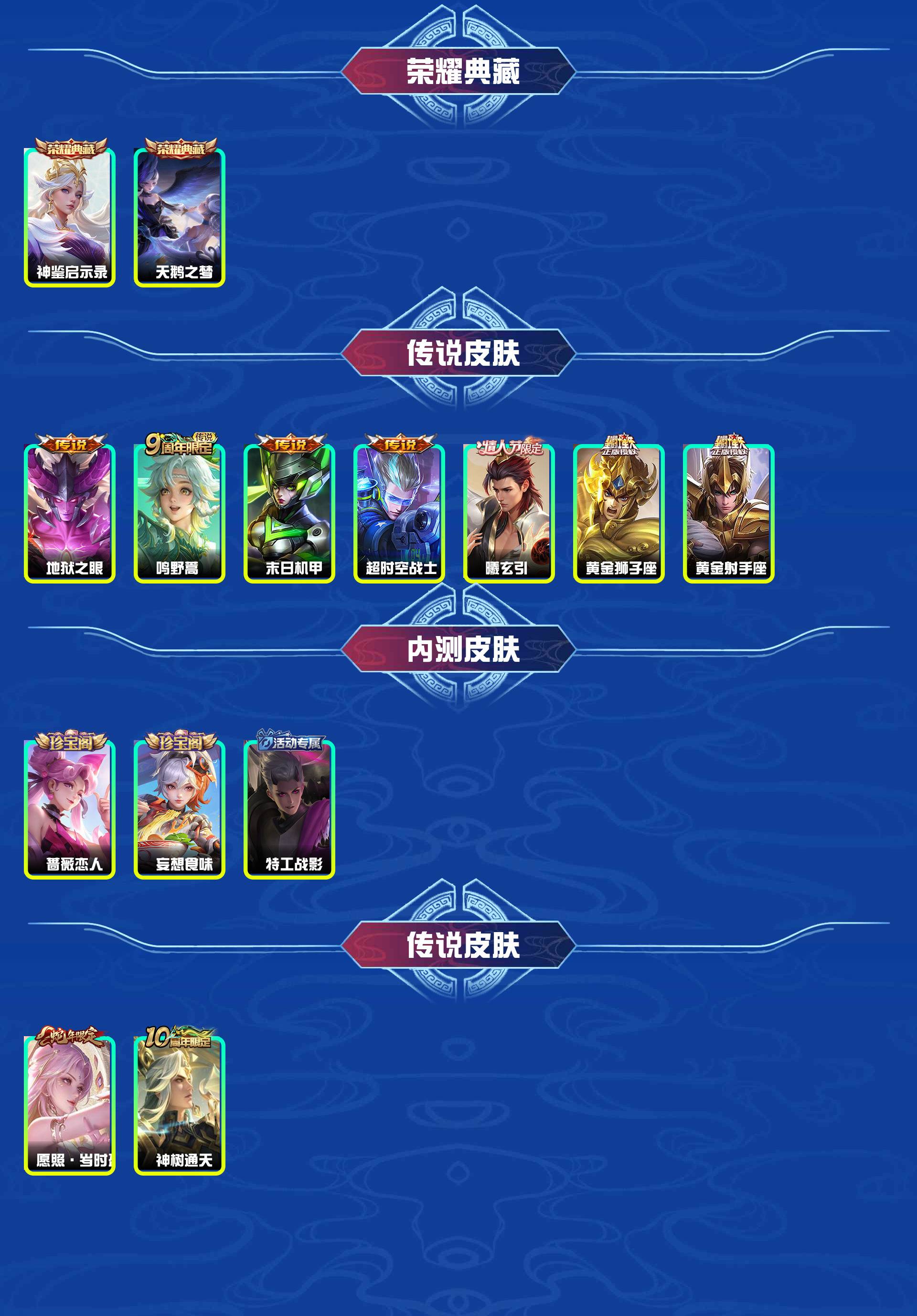 WZYXB3459310王者荣耀账号详情图5