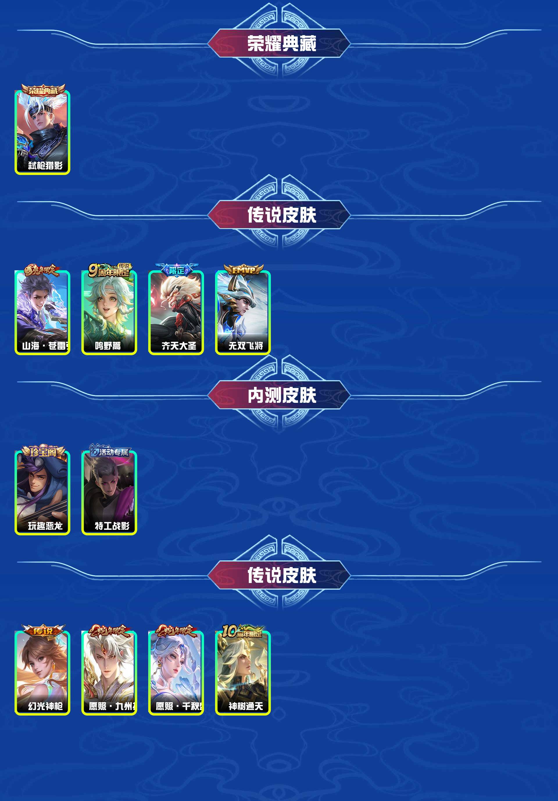 WZYXB3459379王者荣耀账号详情图3