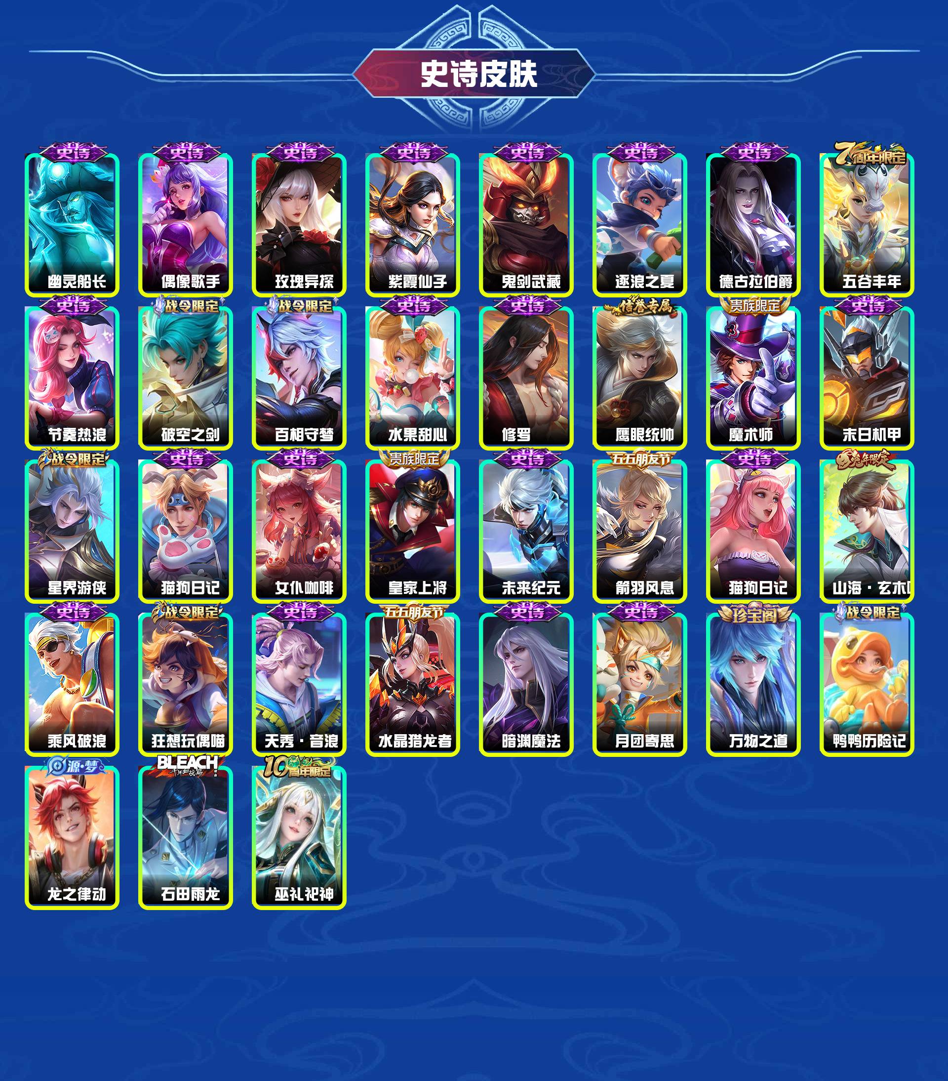 WZYXB3459379王者荣耀账号详情图4