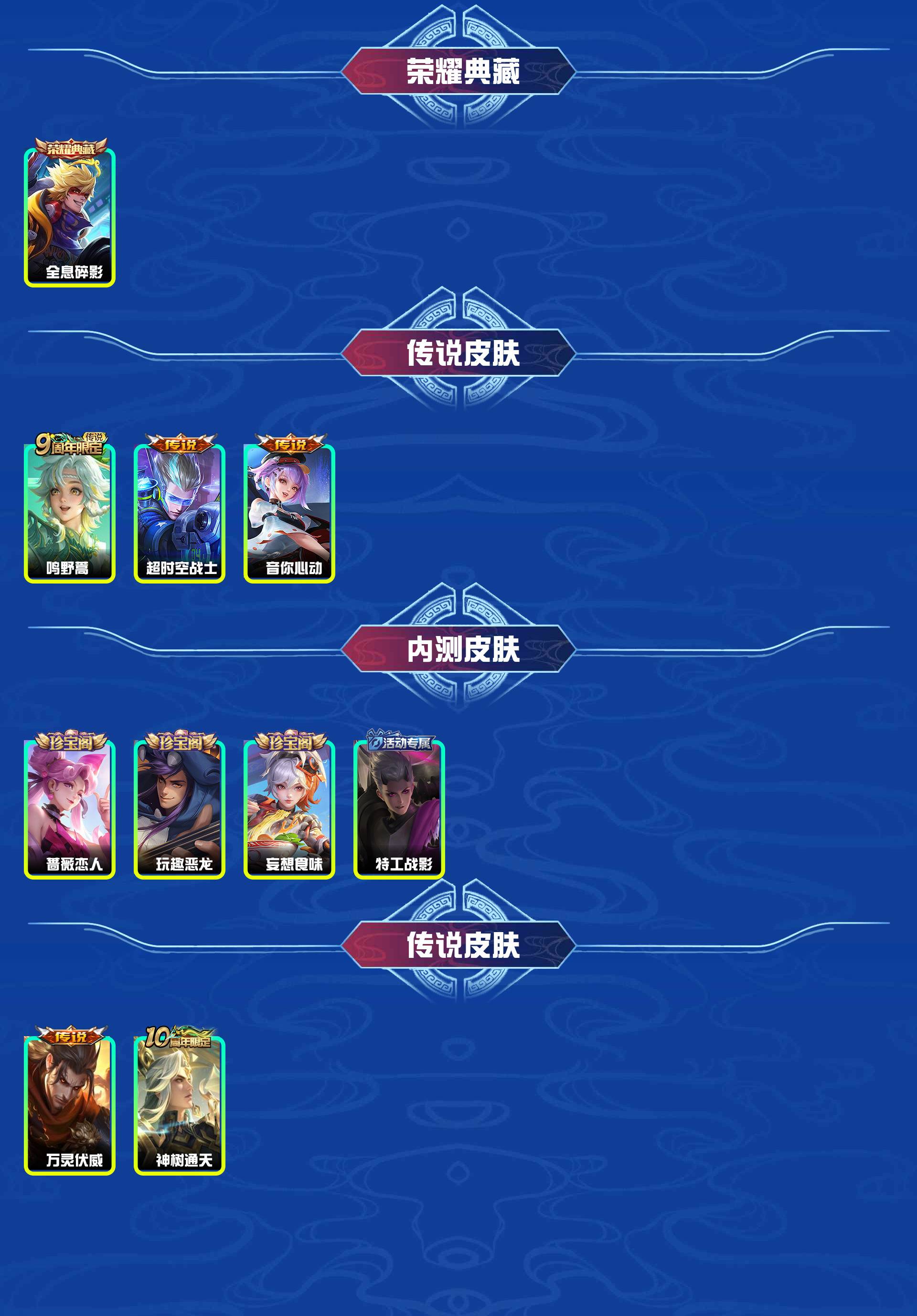 WZYXB3384840王者荣耀账号详情图3