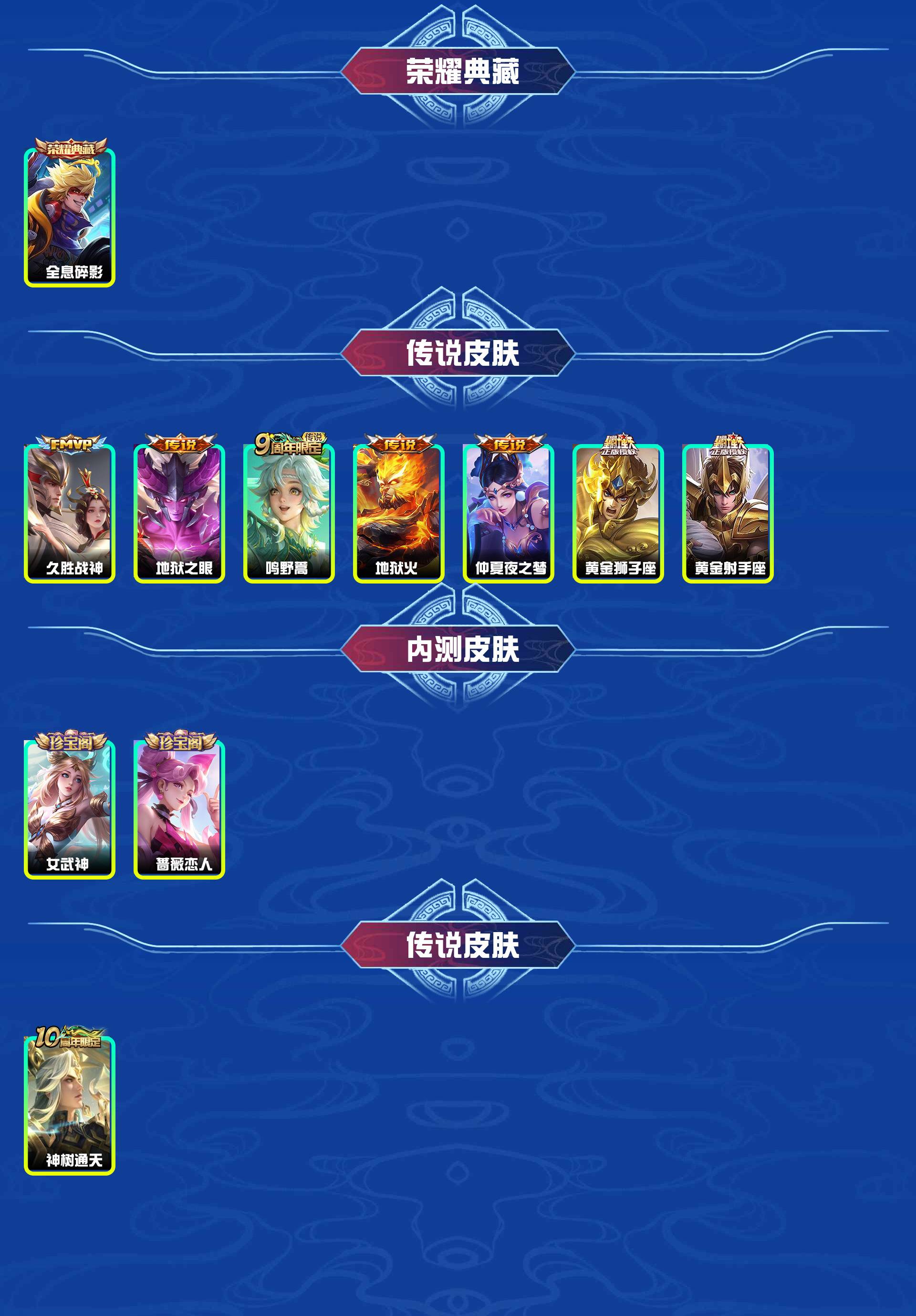 WZYXB4129534王者荣耀账号详情图3