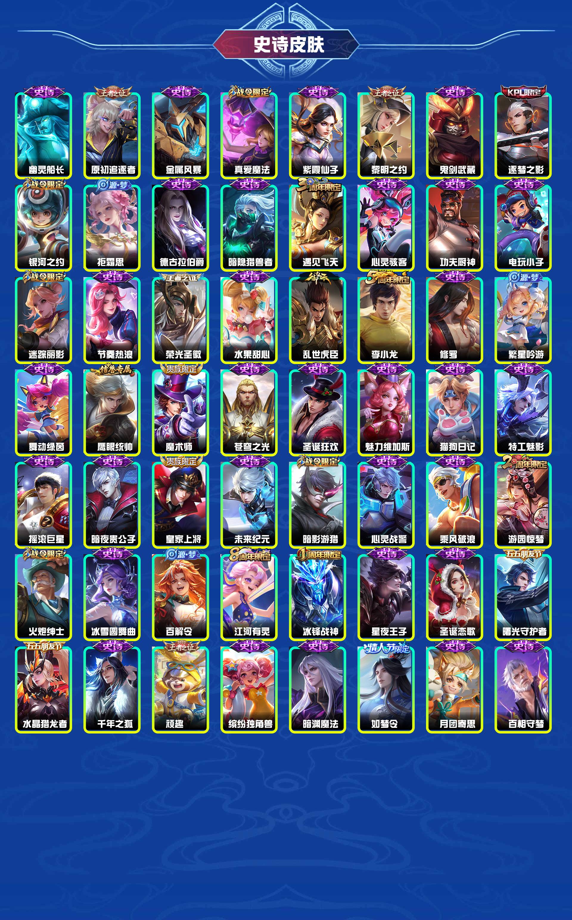 WZYXB4129538王者荣耀账号详情图6