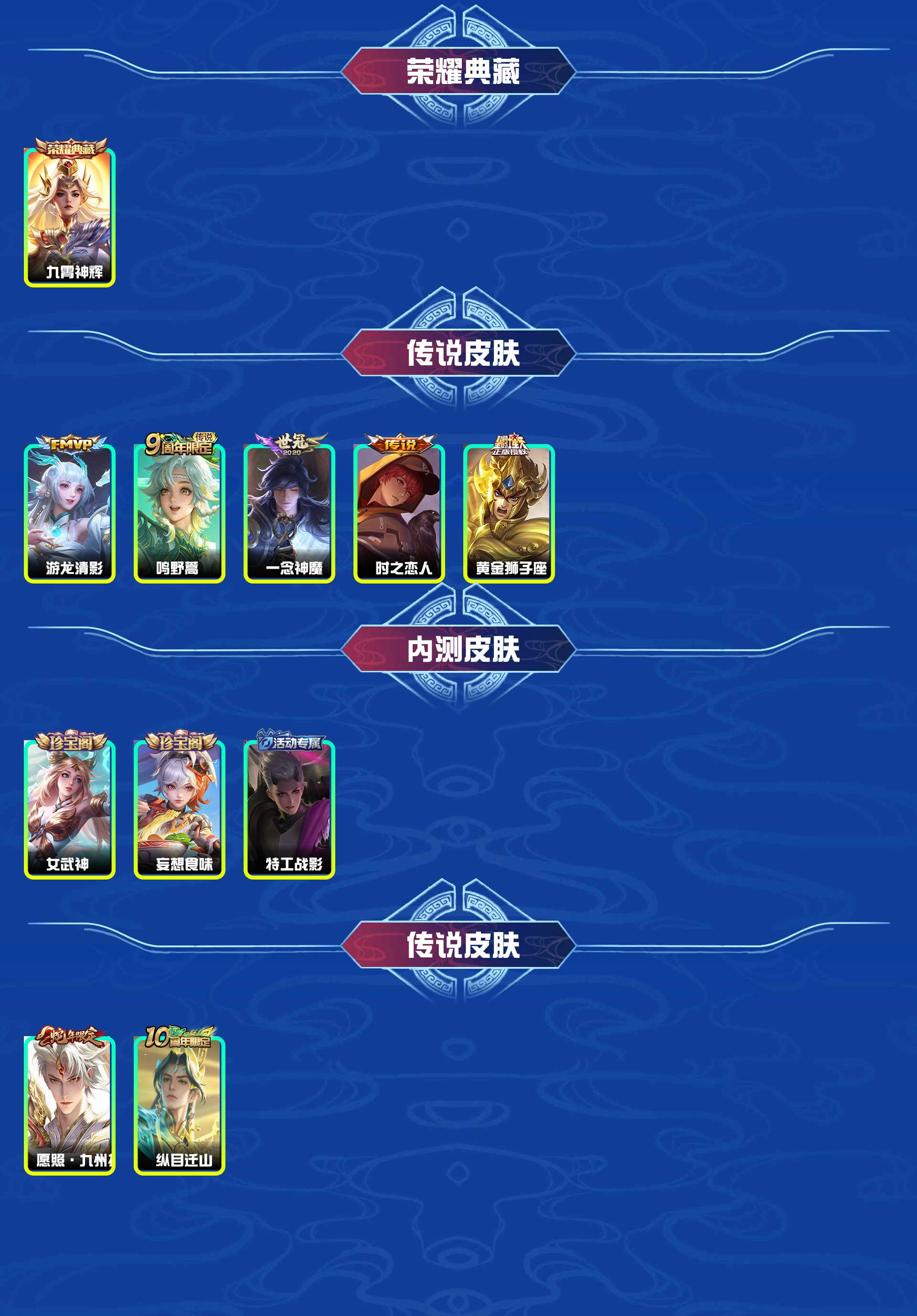 WZYXB4129539王者荣耀账号详情图3