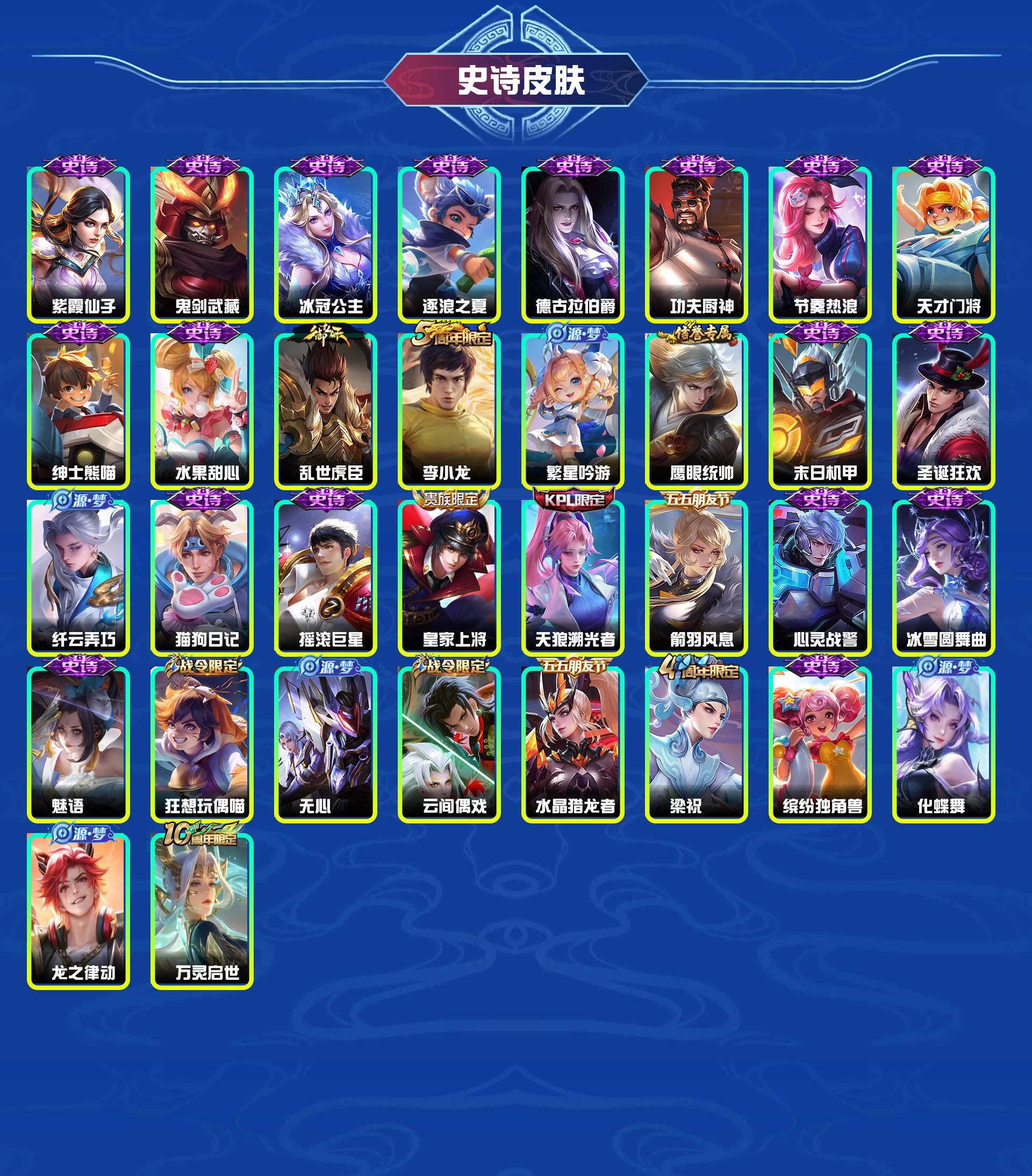 WZYXB481273王者荣耀账号详情图4 WZYXB481273王者荣耀账号详情图4