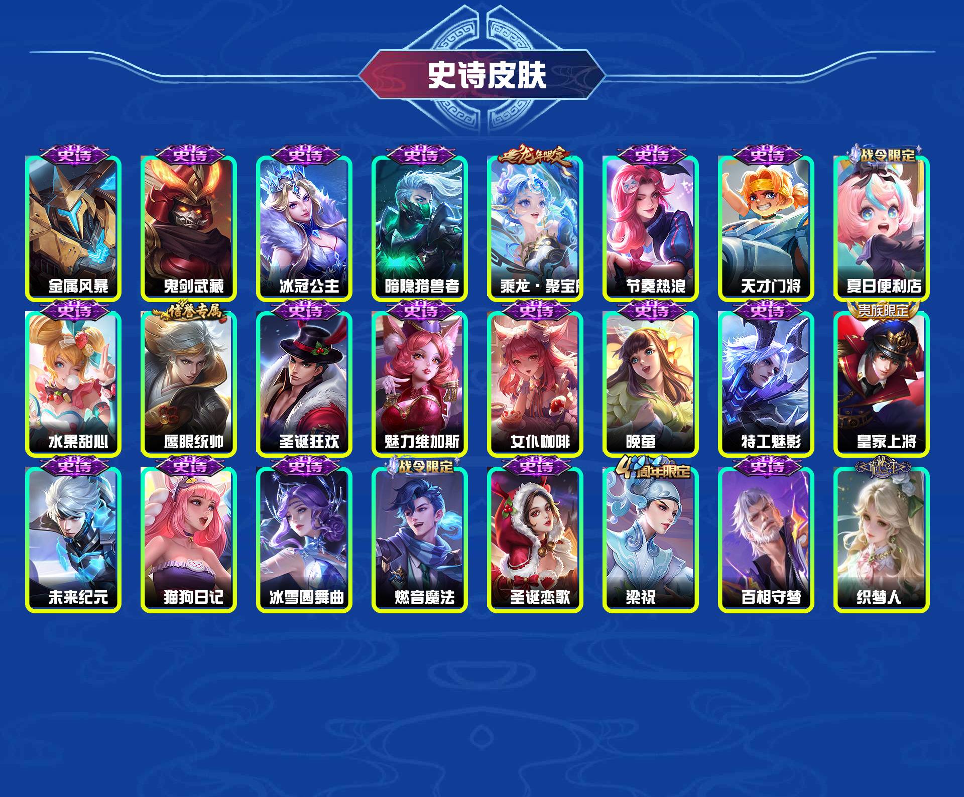 WZYXB3395435王者荣耀账号详情图4 WZYXB3395435王者荣耀账号详情图4