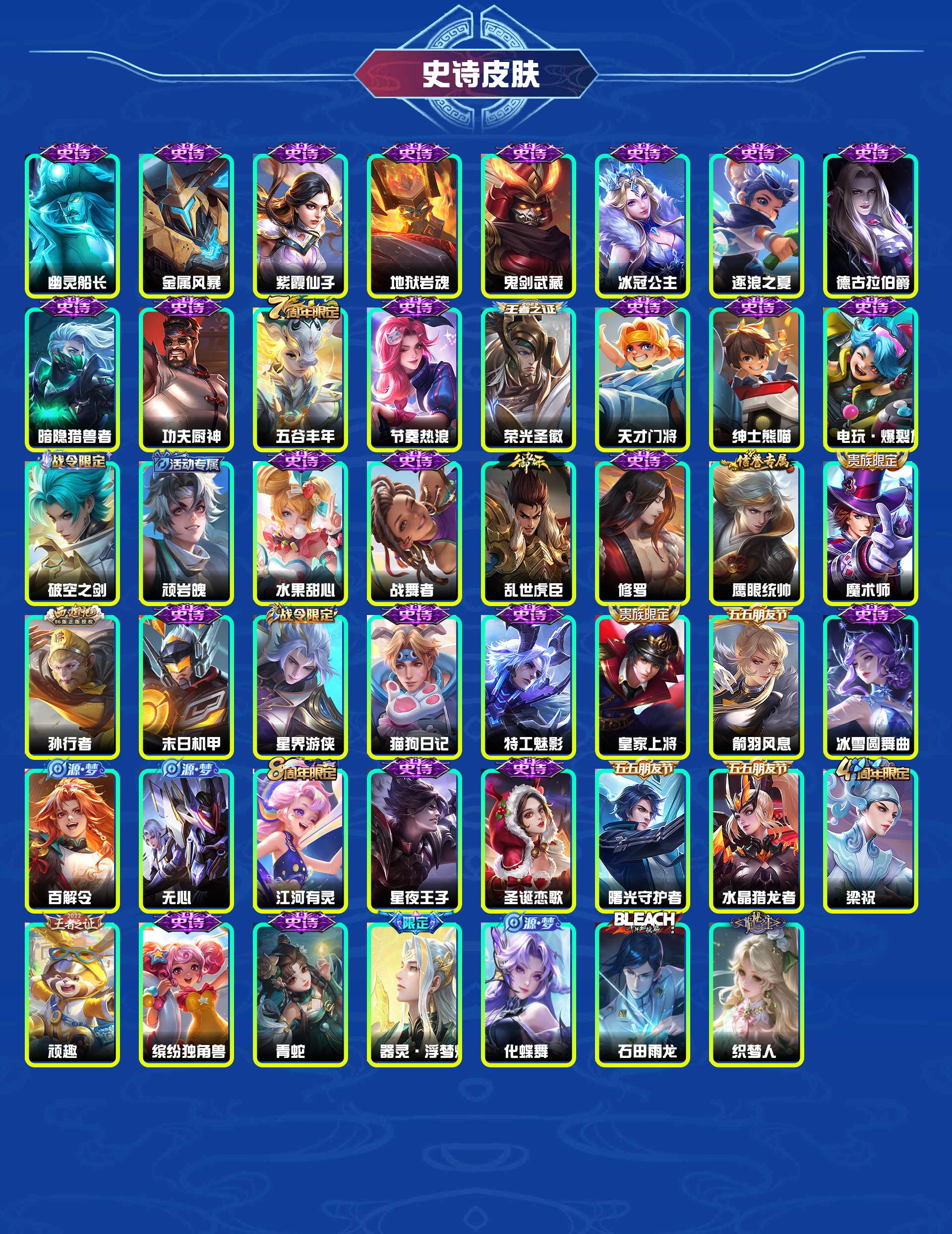 WZYXB4123924王者荣耀账号详情图5