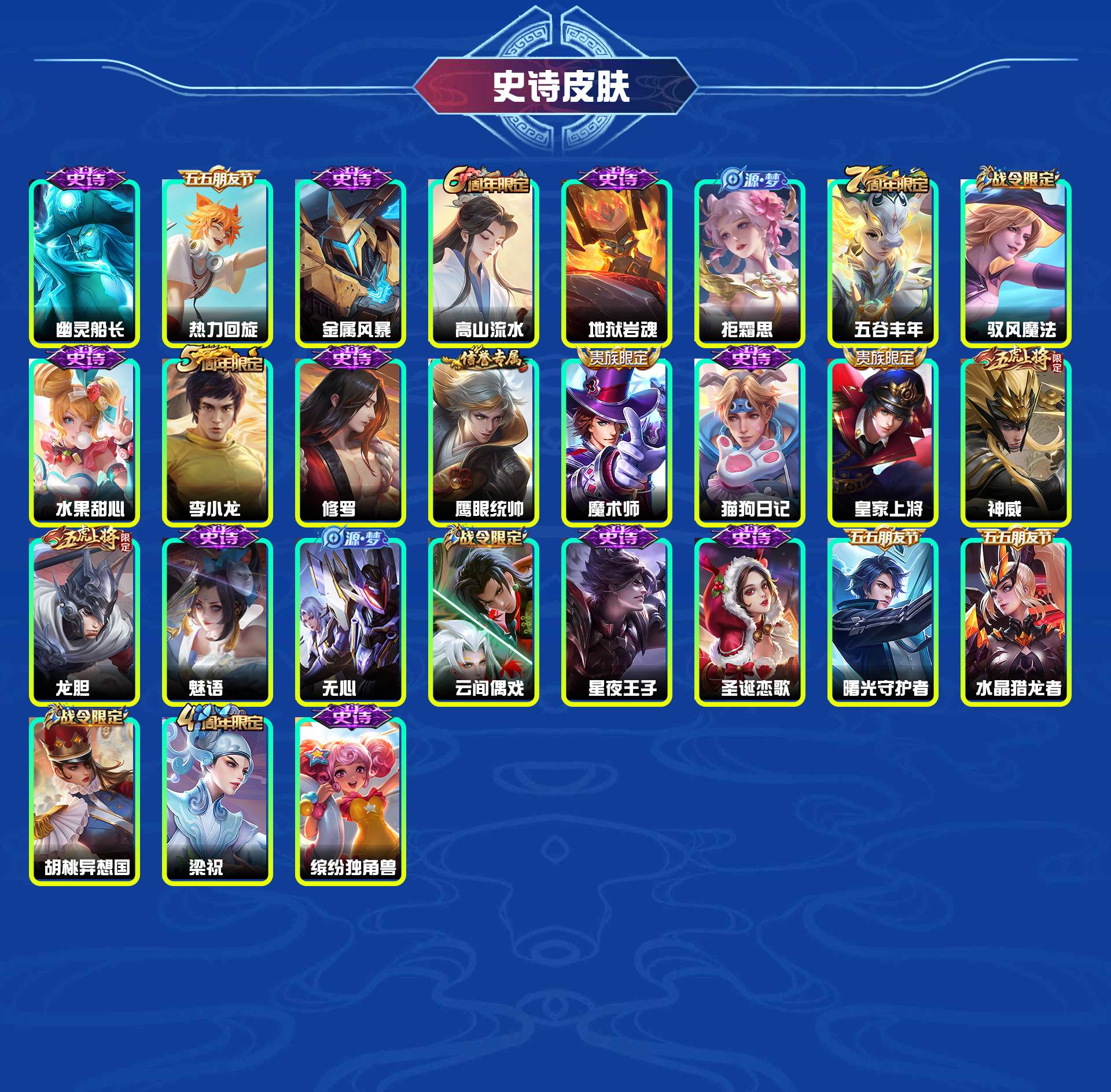 WZYXB3398695王者荣耀账号详情图5 WZYXB3398695王者荣耀账号详情图5