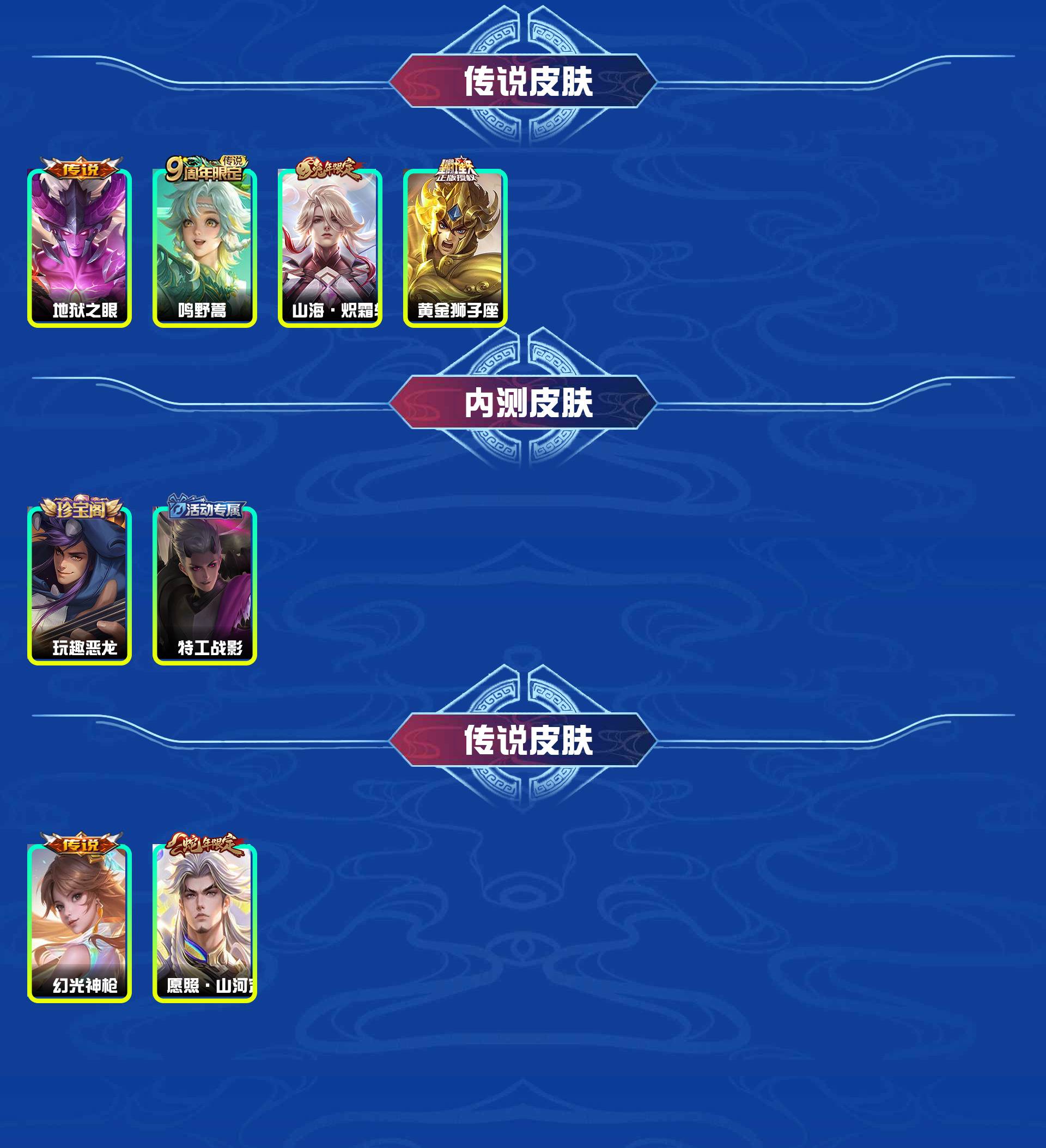 WZYXB4123927王者荣耀账号详情图4