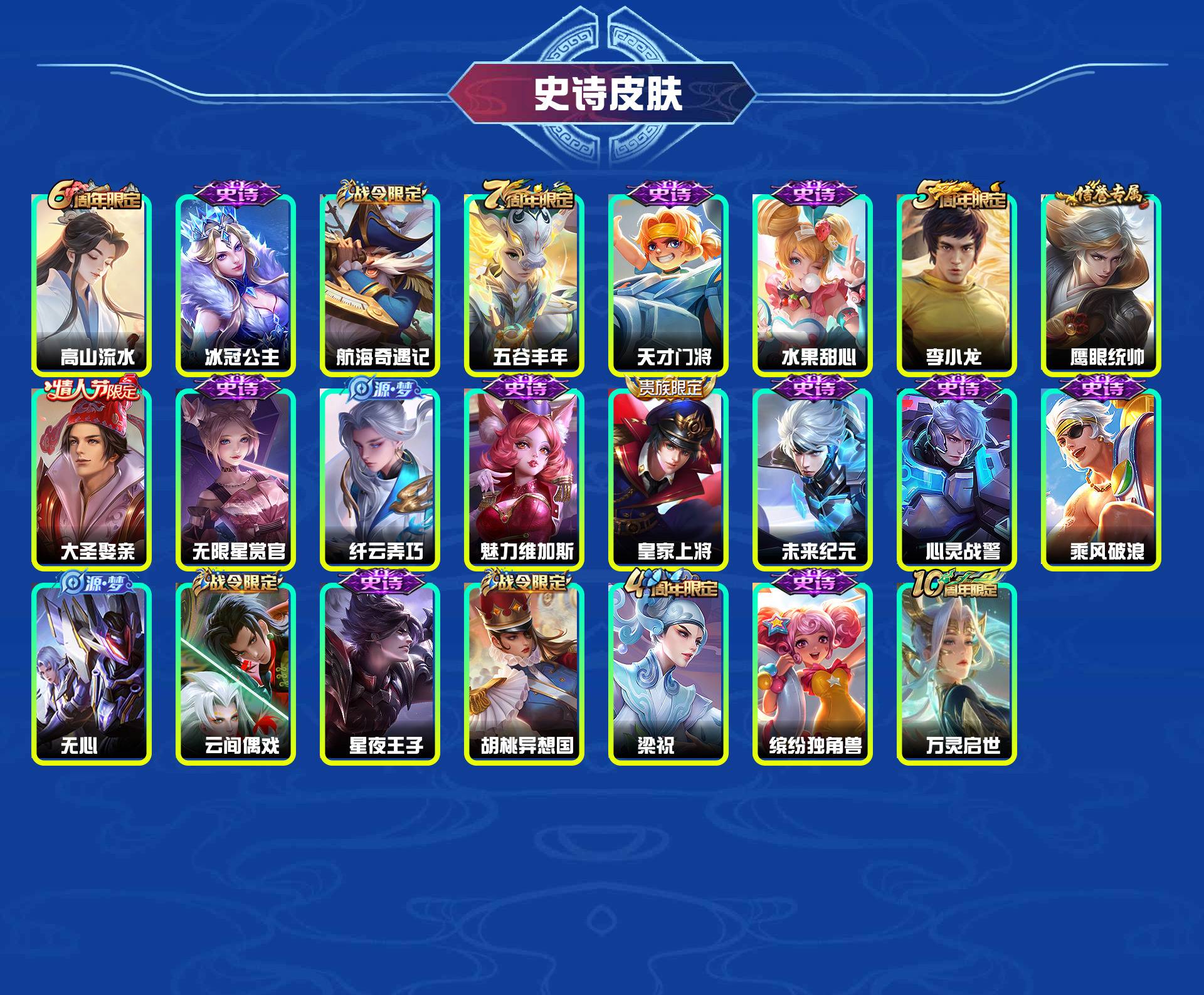 WZYXB3401008王者荣耀账号详情图5