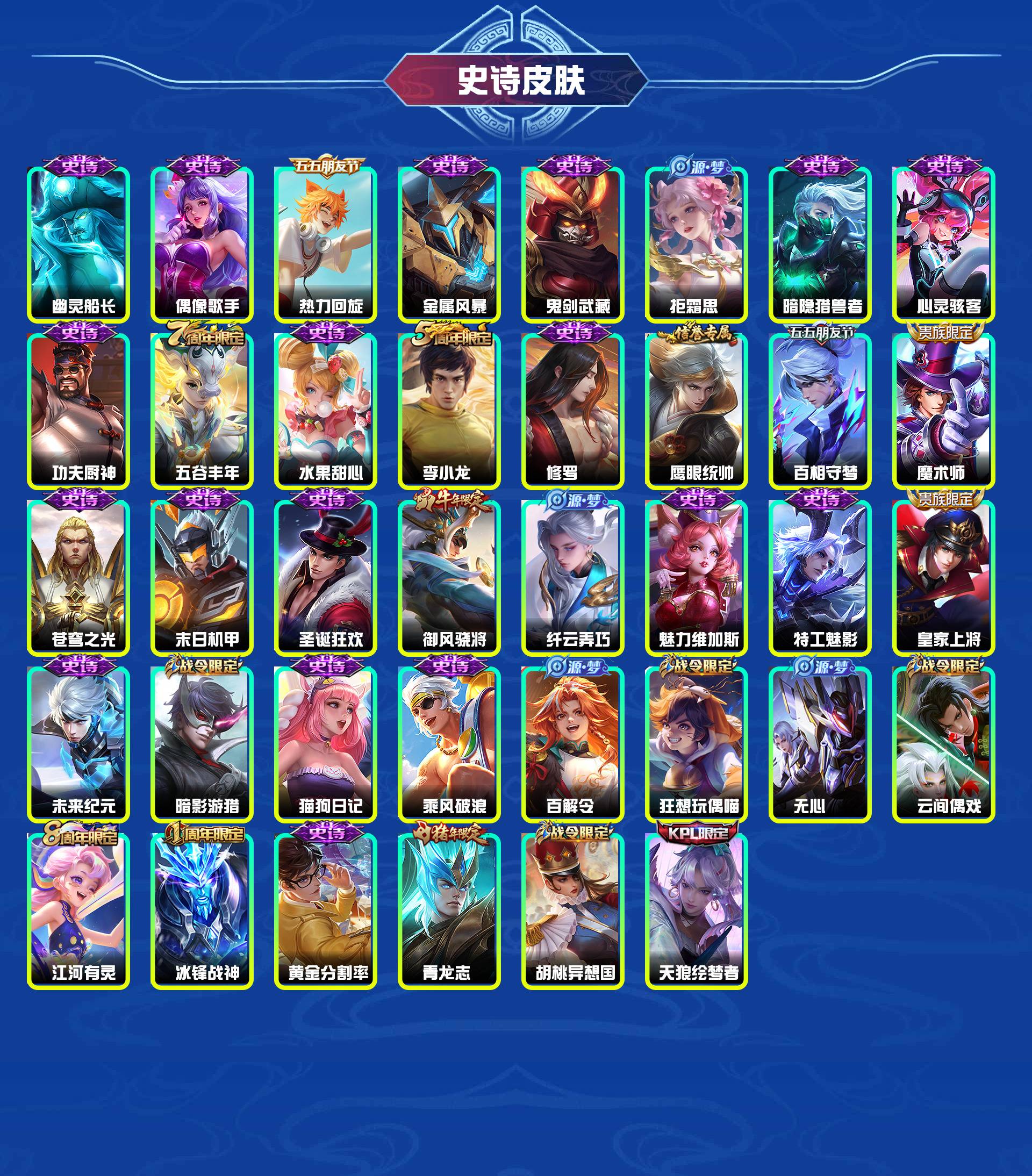 WZYXB3402550王者荣耀账号详情图5