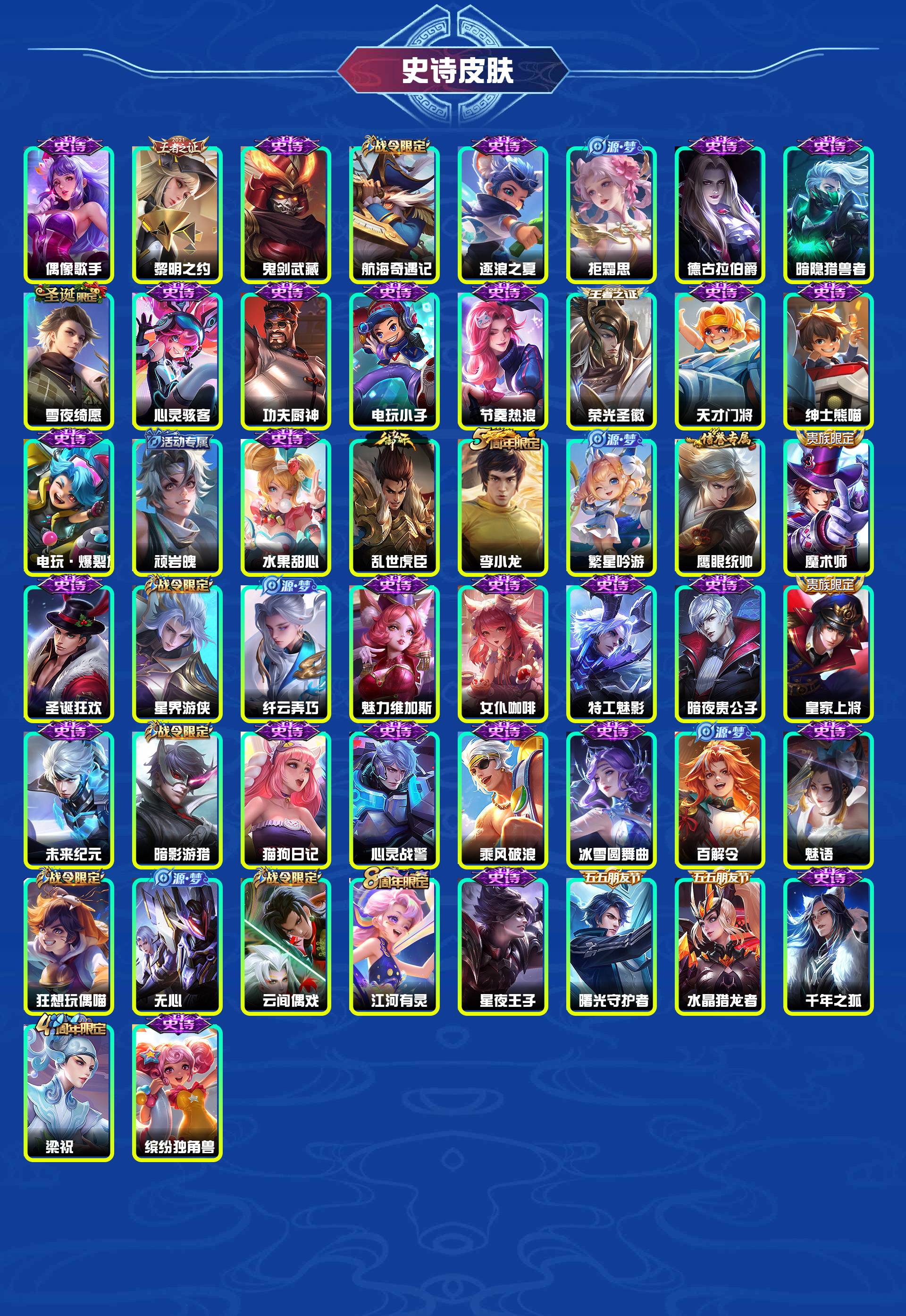 WZYXB3409188王者荣耀账号详情图4 WZYXB3409188王者荣耀账号详情图4