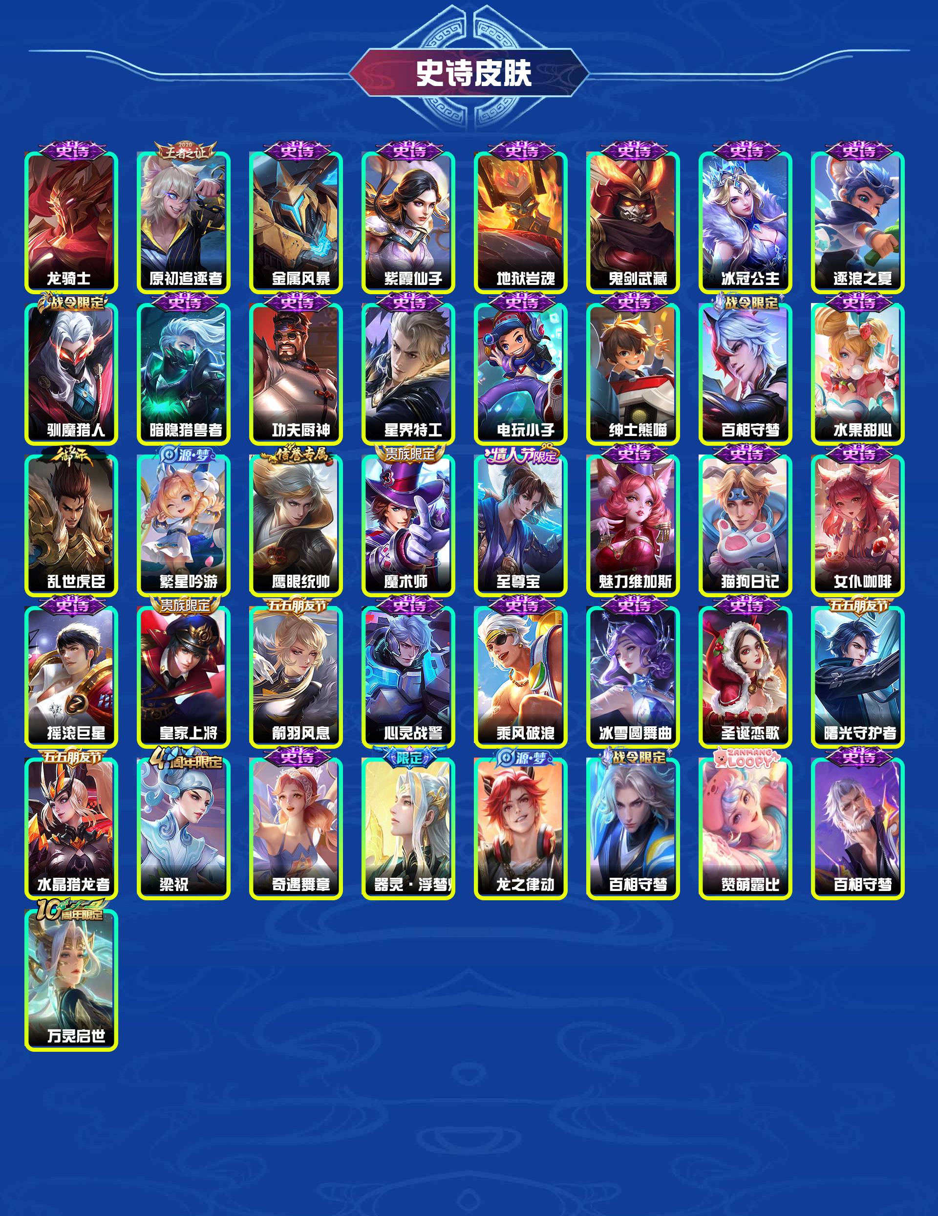 WZYXB3409197王者荣耀账号详情图5