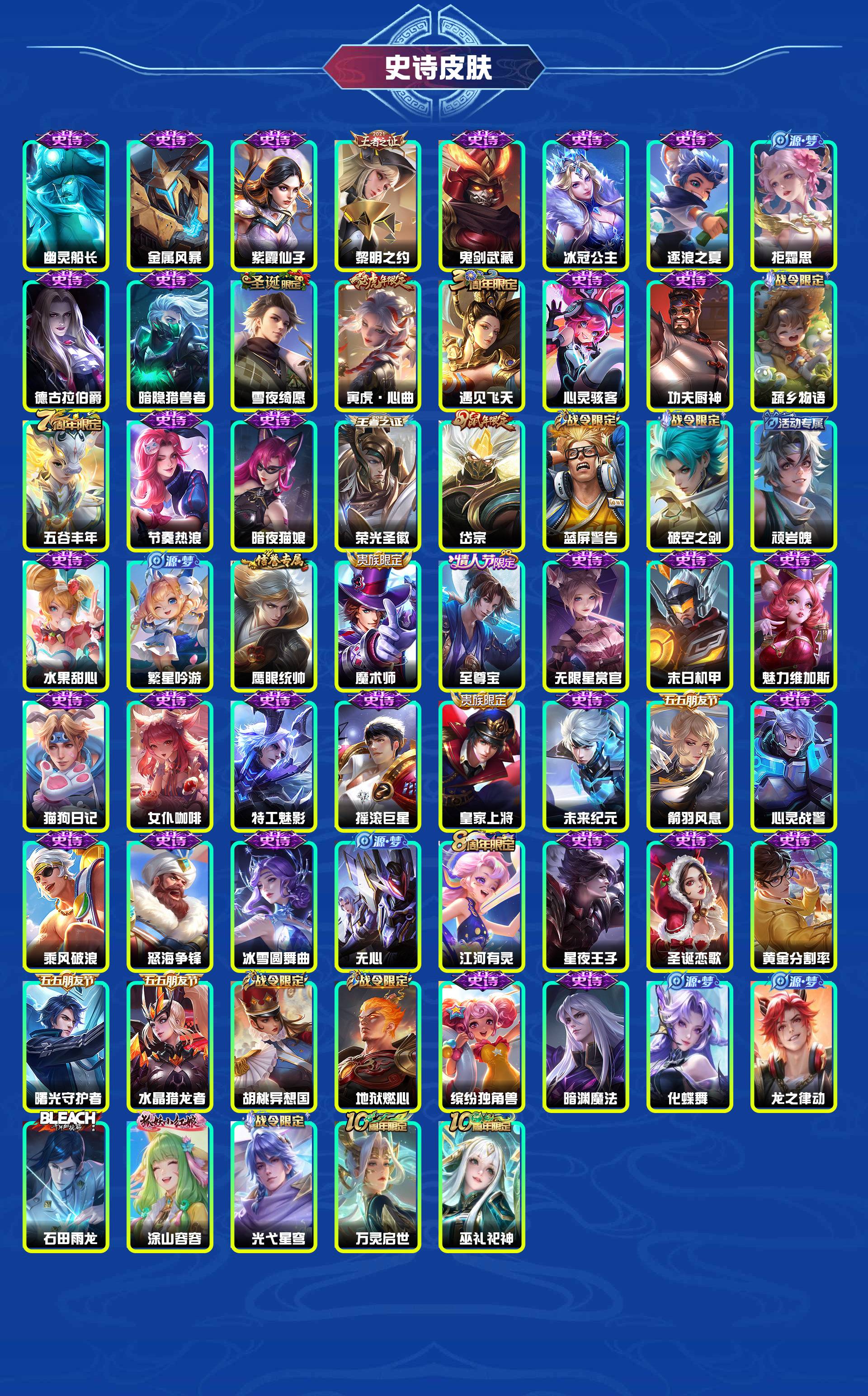 WZYXB3409291王者荣耀账号详情图5 WZYXB3409291王者荣耀账号详情图5