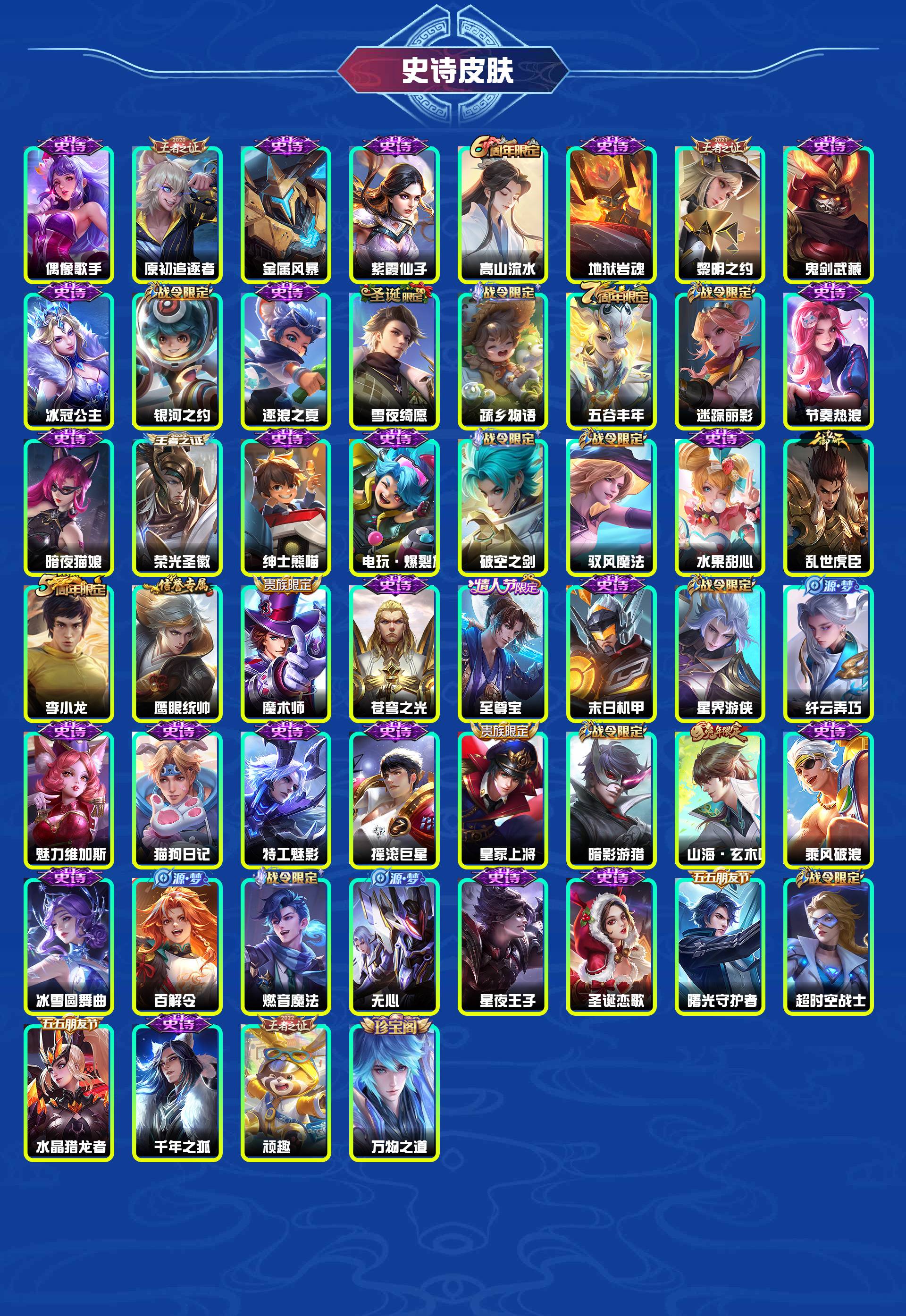 WZYXB3409359王者荣耀账号详情图6 WZYXB3409359王者荣耀账号详情图6