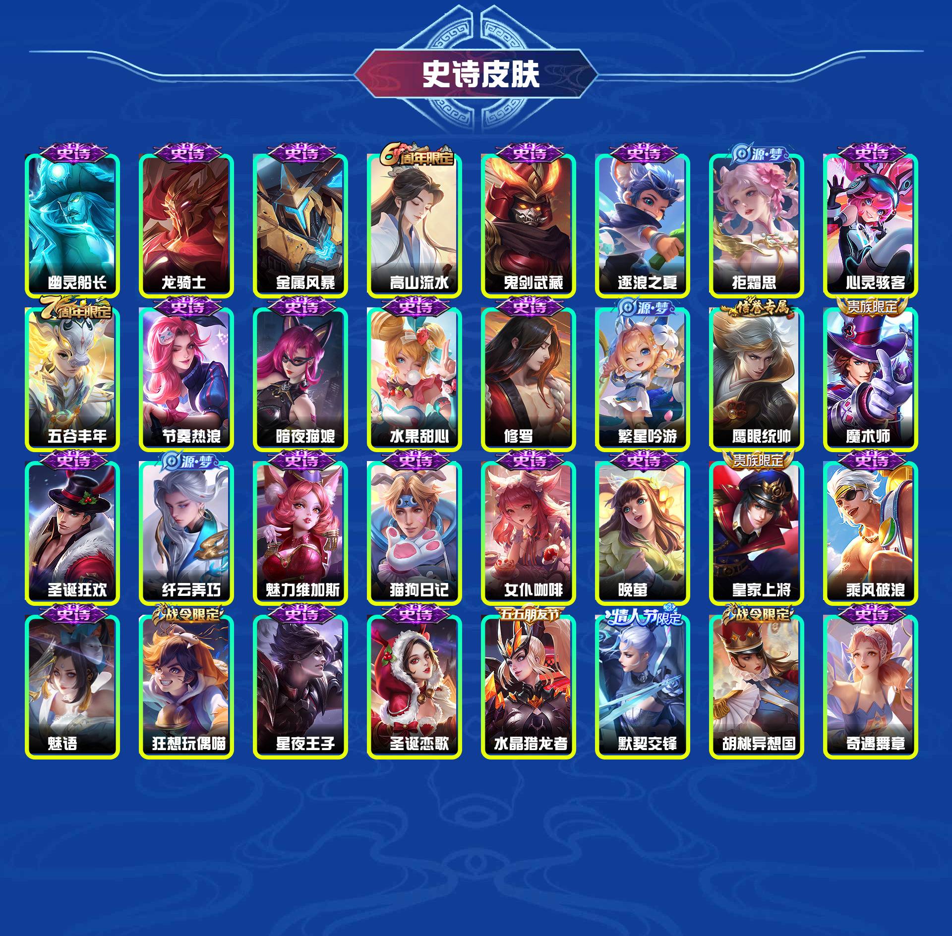 WZYXB3413190王者荣耀账号详情图6 WZYXB3413190王者荣耀账号详情图6