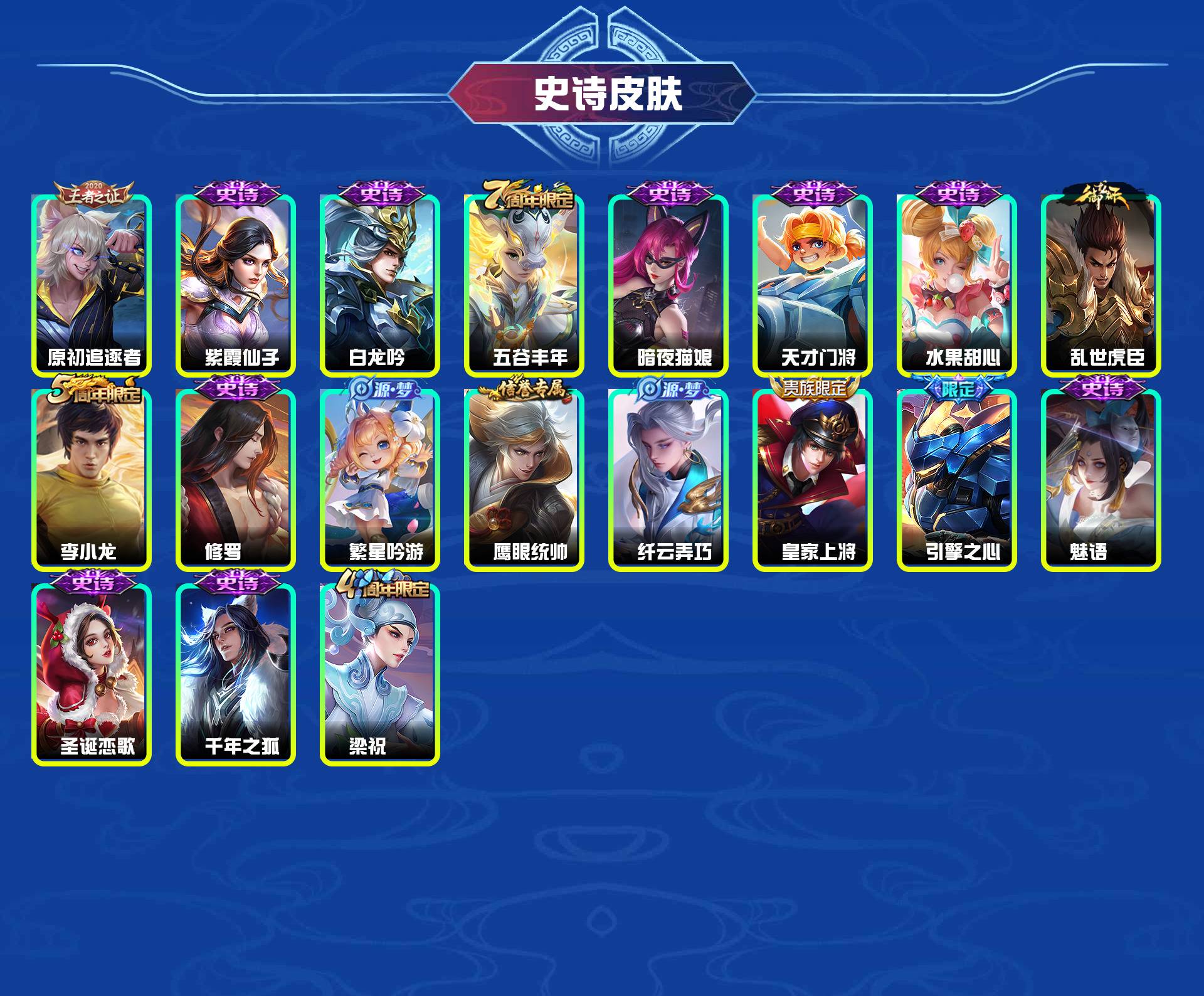 WZYXB3411868王者荣耀账号详情图4