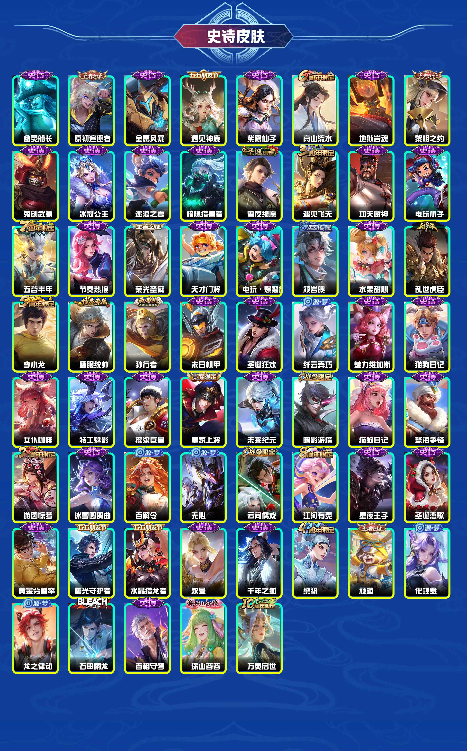 WZYXB3413475王者荣耀账号详情图5 WZYXB3413475王者荣耀账号详情图5