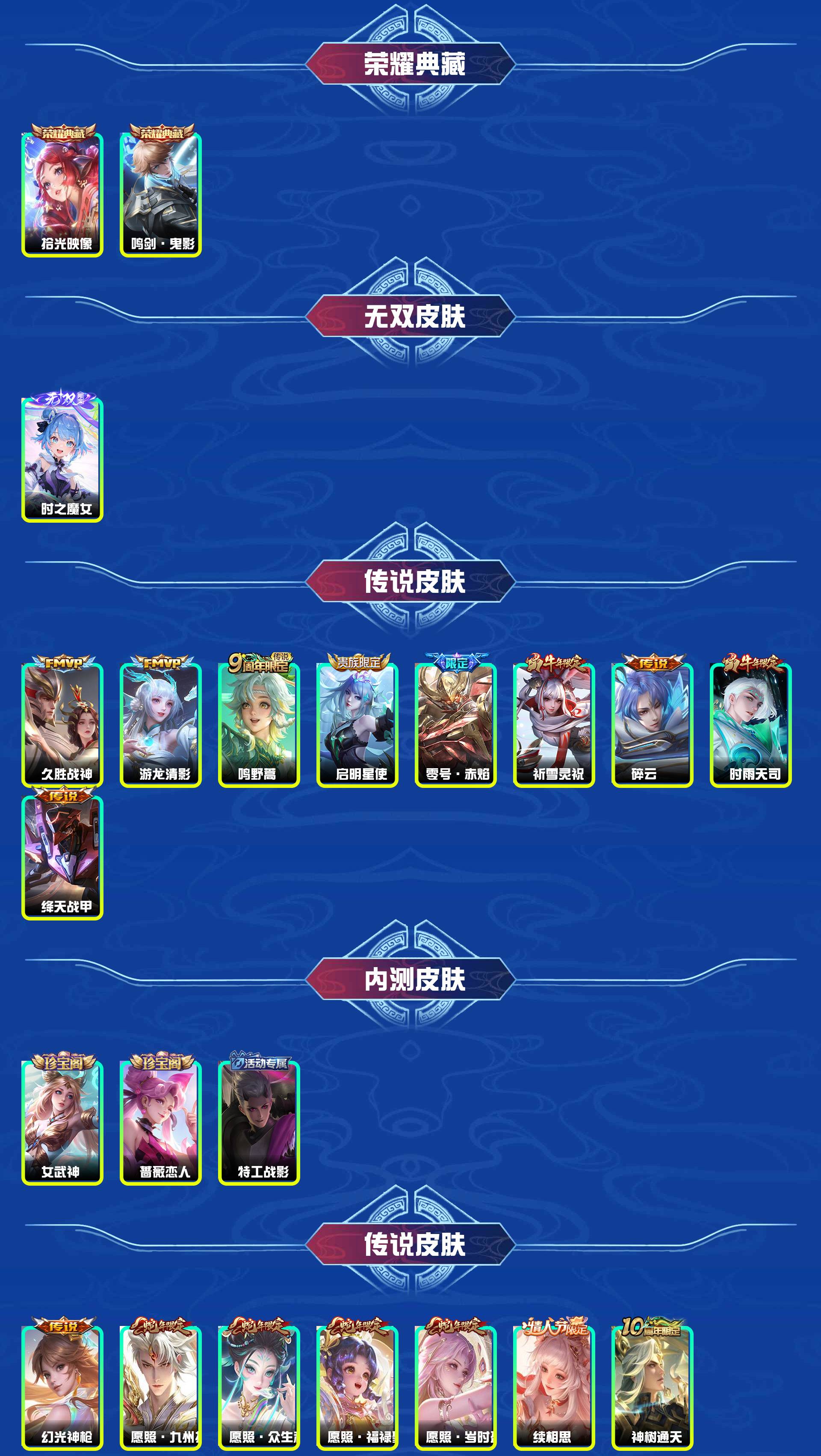 WZYXB3413520王者荣耀账号详情图6