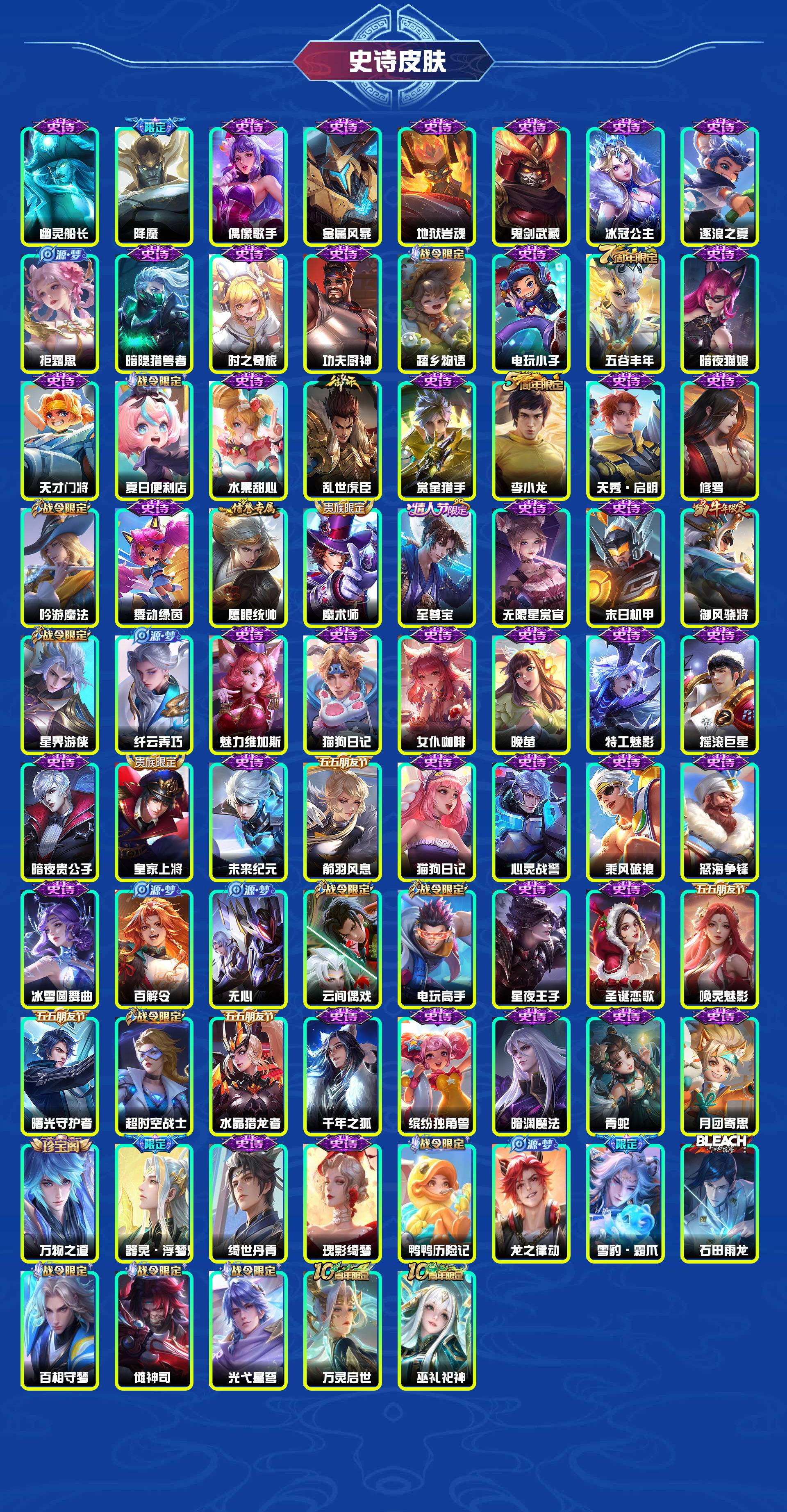 WZYXB3413520王者荣耀账号详情图7