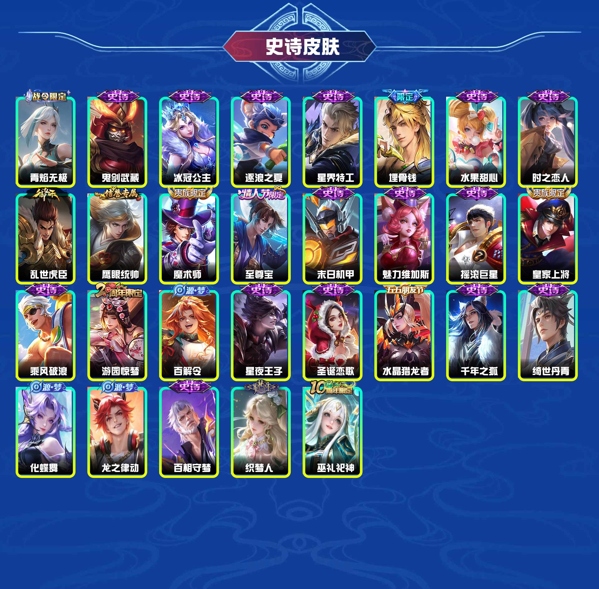 WZYXB3414612王者荣耀账号详情图6 WZYXB3414612王者荣耀账号详情图6