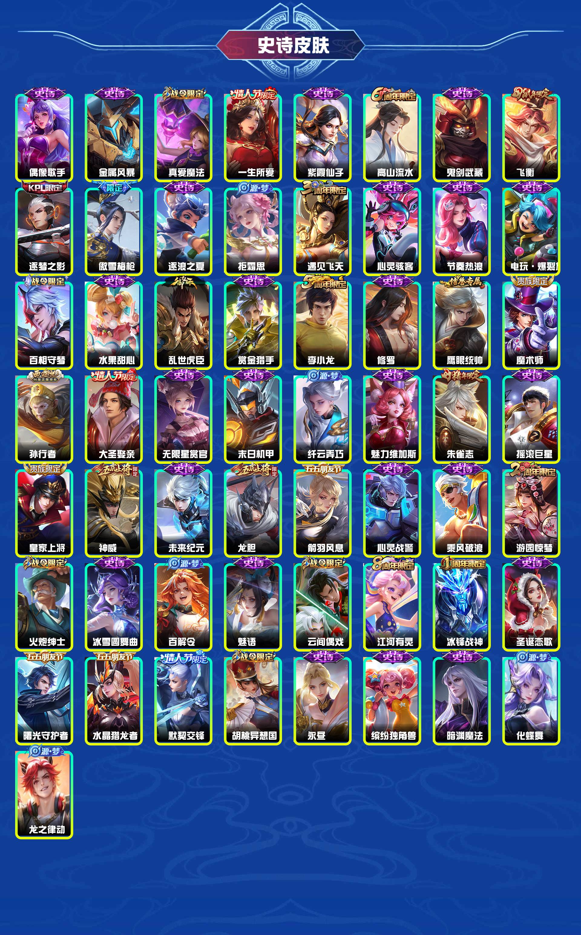 WZYXB3415028王者荣耀账号详情图5 WZYXB3415028王者荣耀账号详情图5