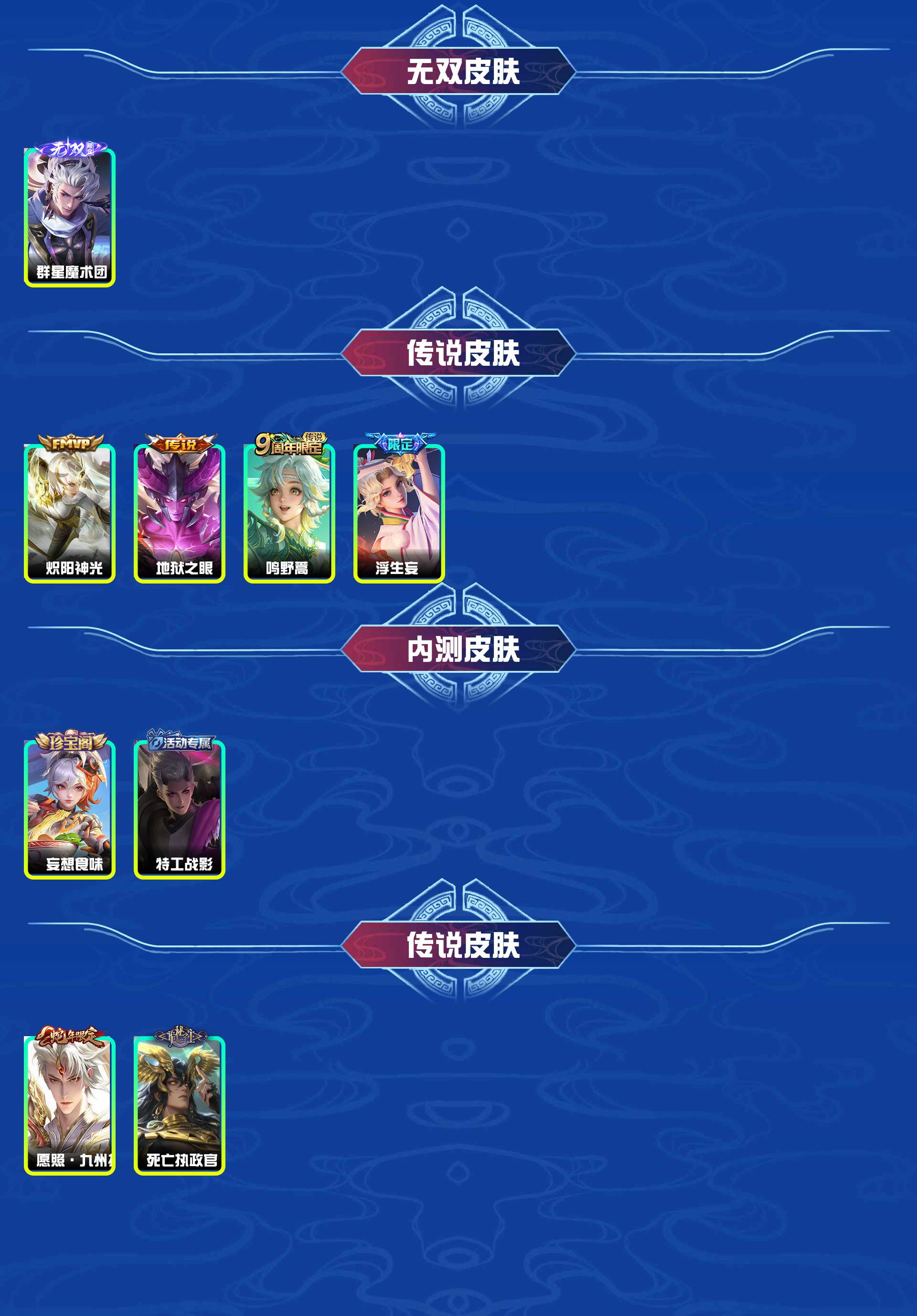 WZYXB3415111王者荣耀账号详情图6